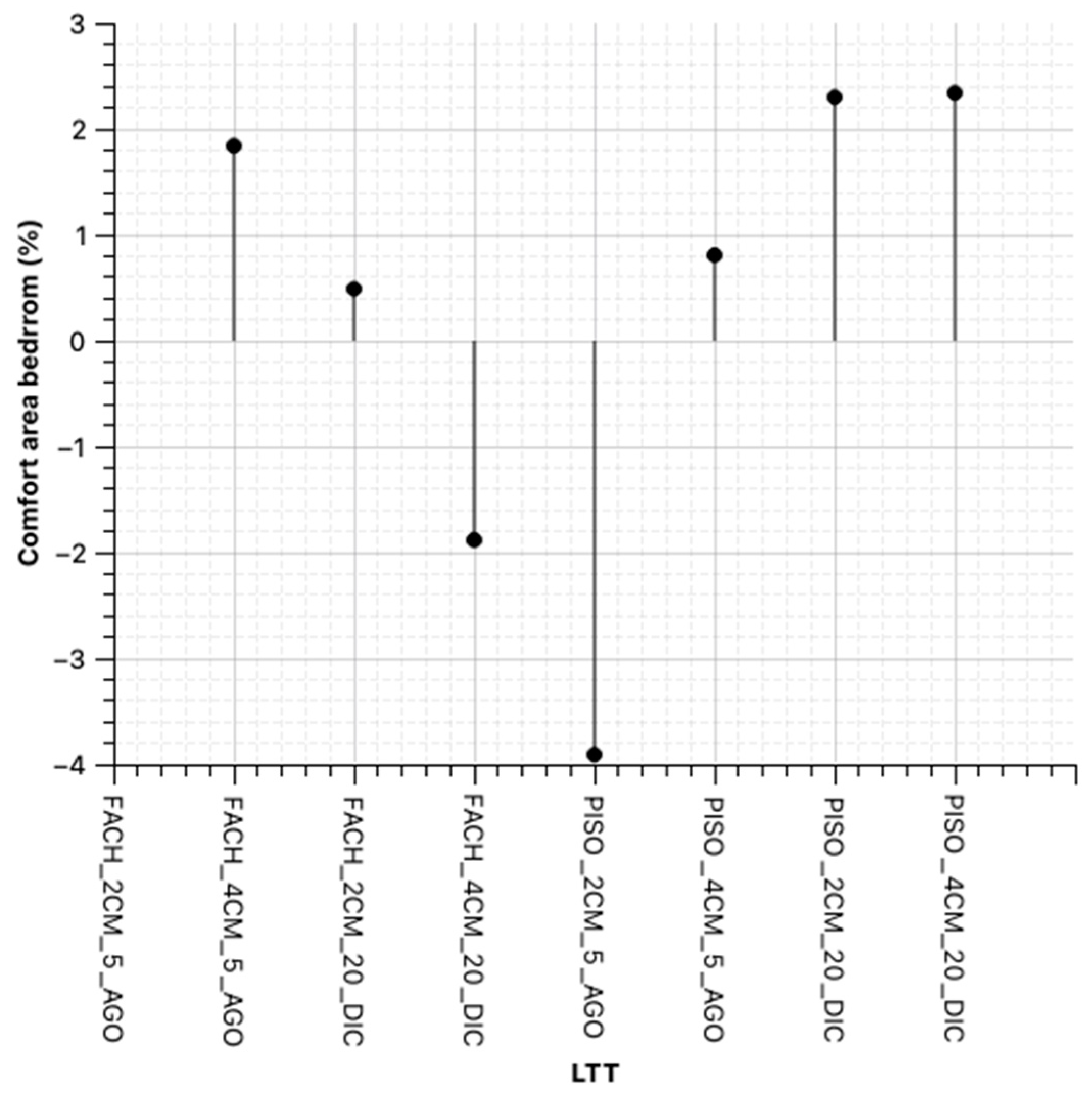 Materials 18 00103 g017