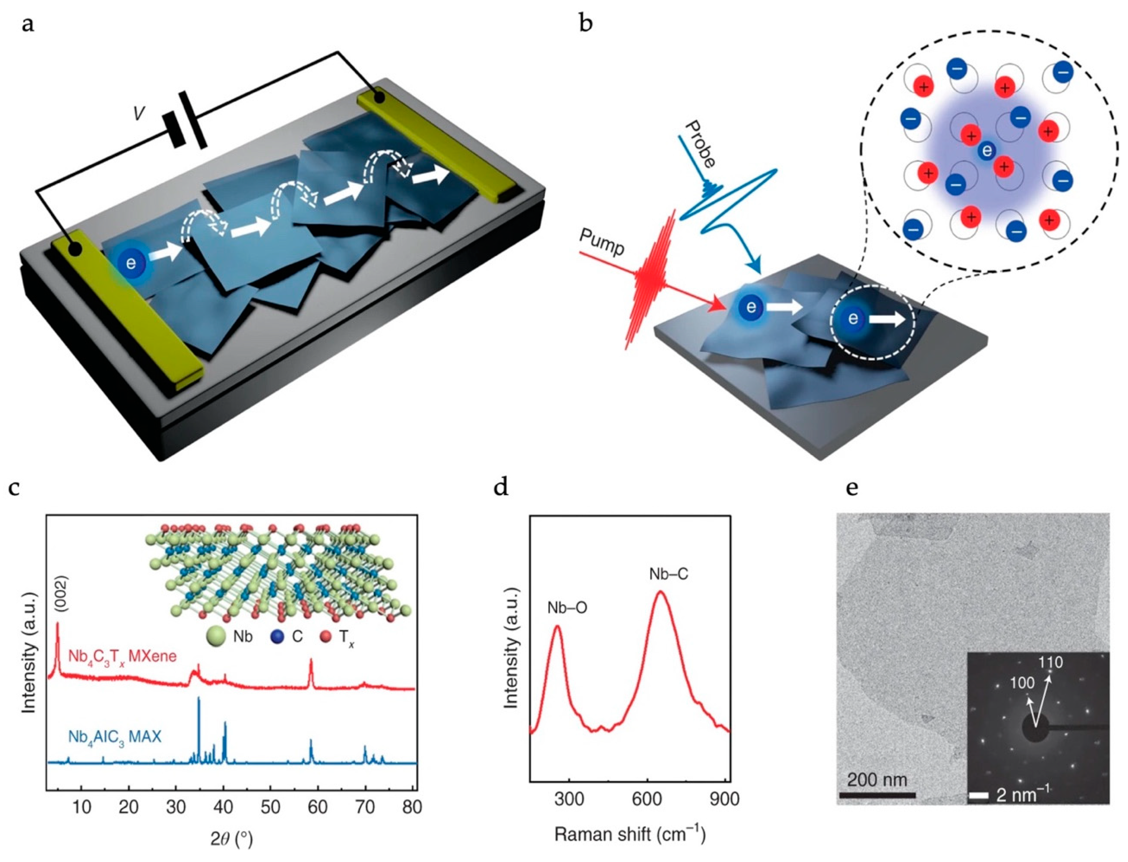 Materials 18 00104 g007