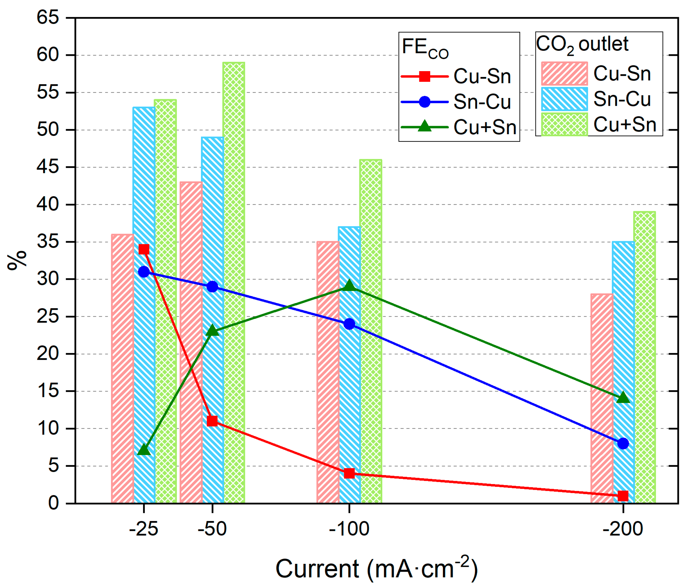 Materials 18 00105 g002