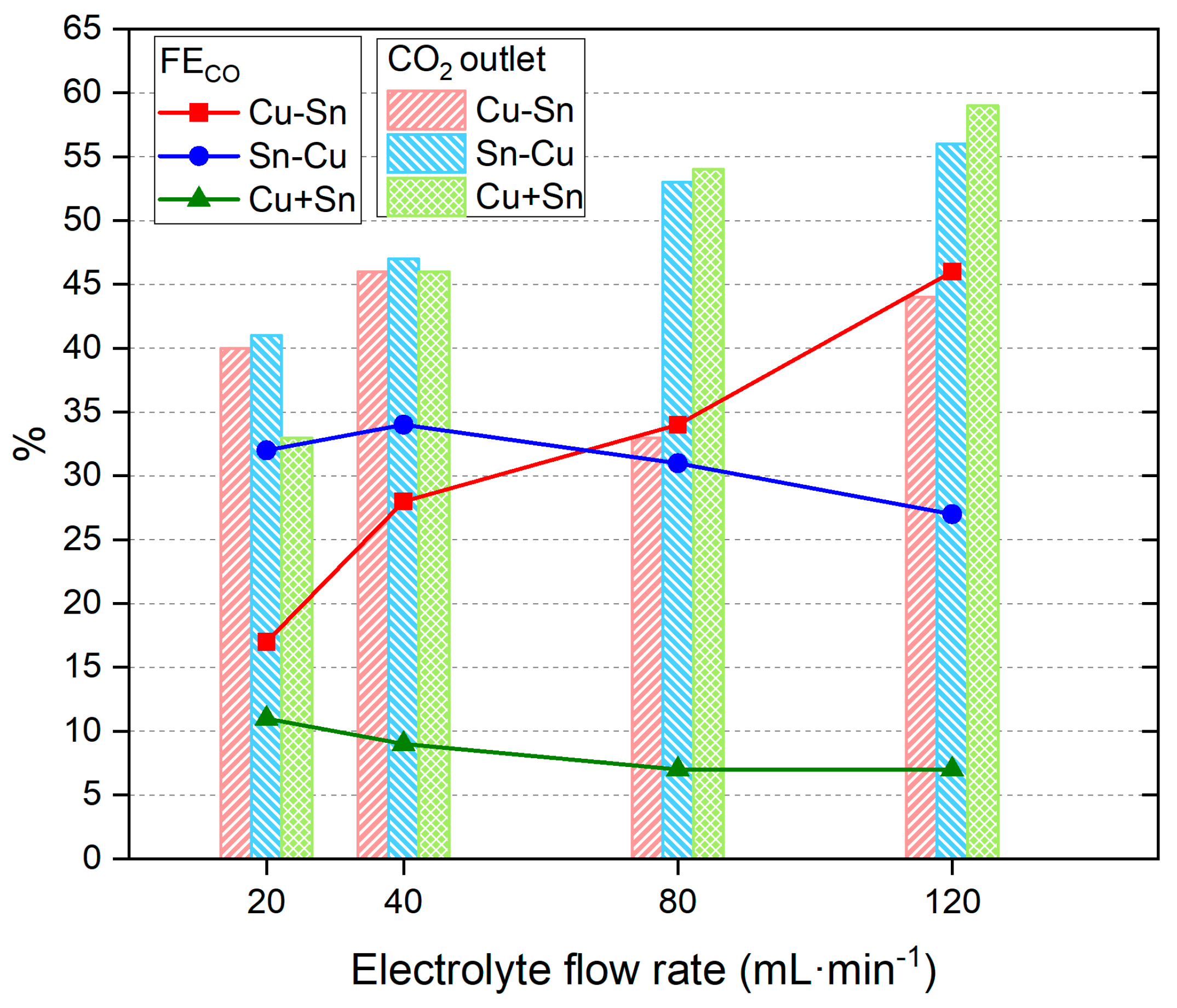 Materials 18 00105 g003