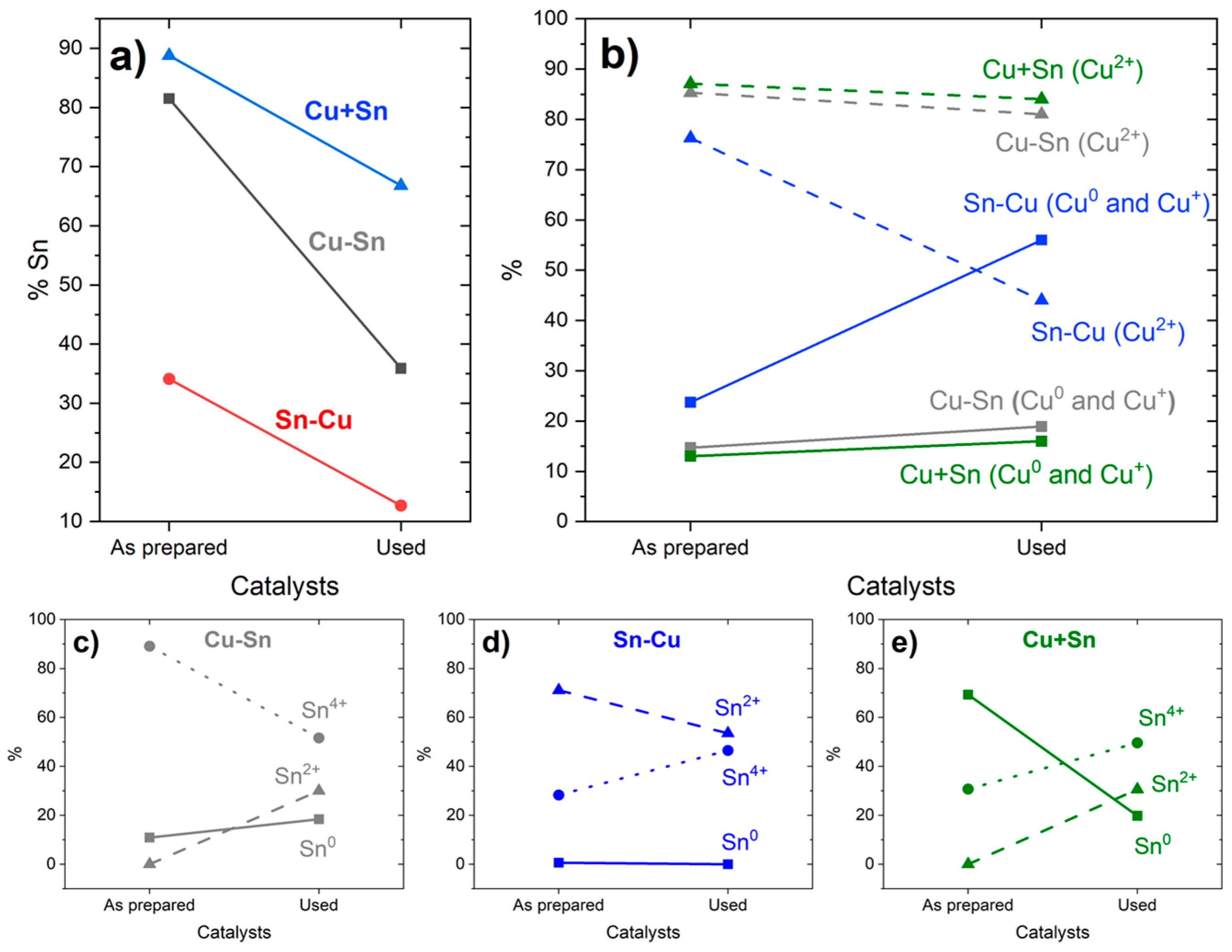 Materials 18 00105 g005