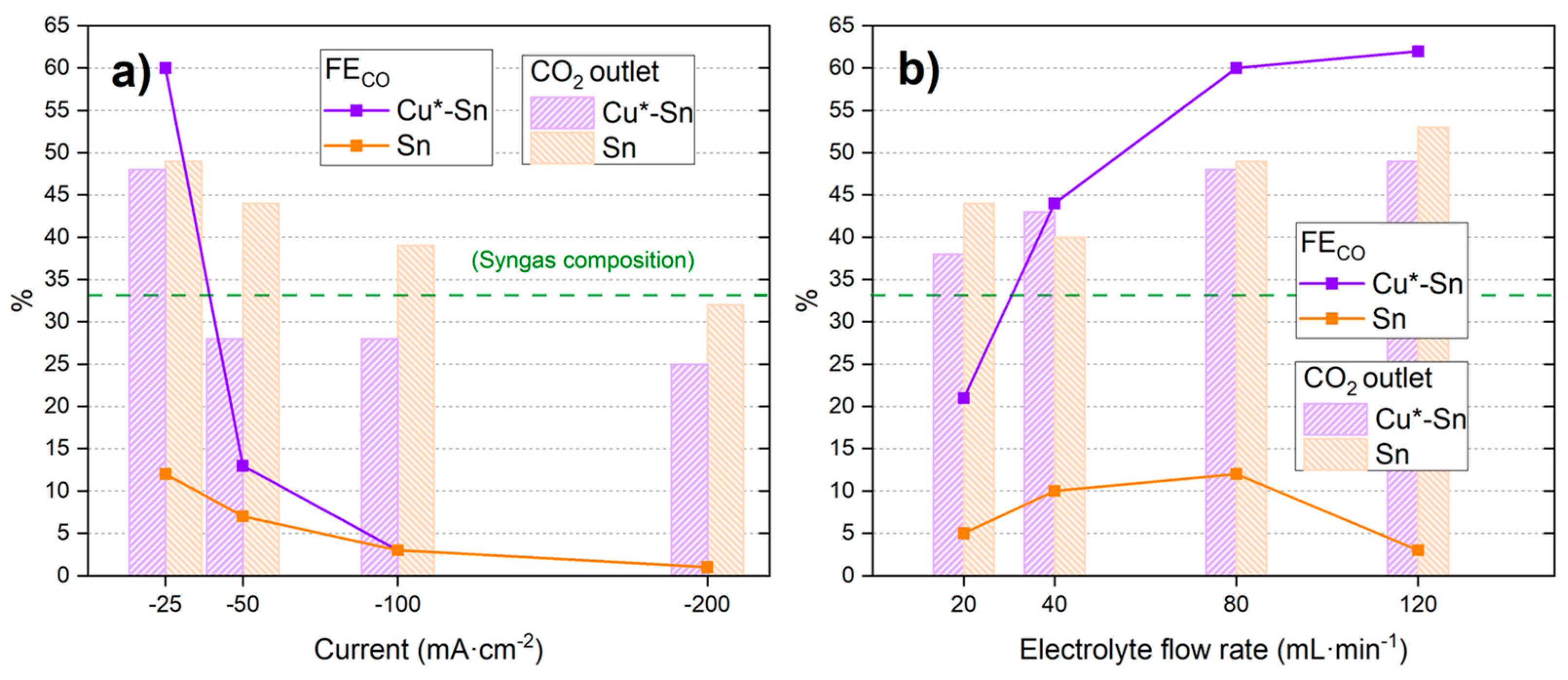 Materials 18 00105 g006