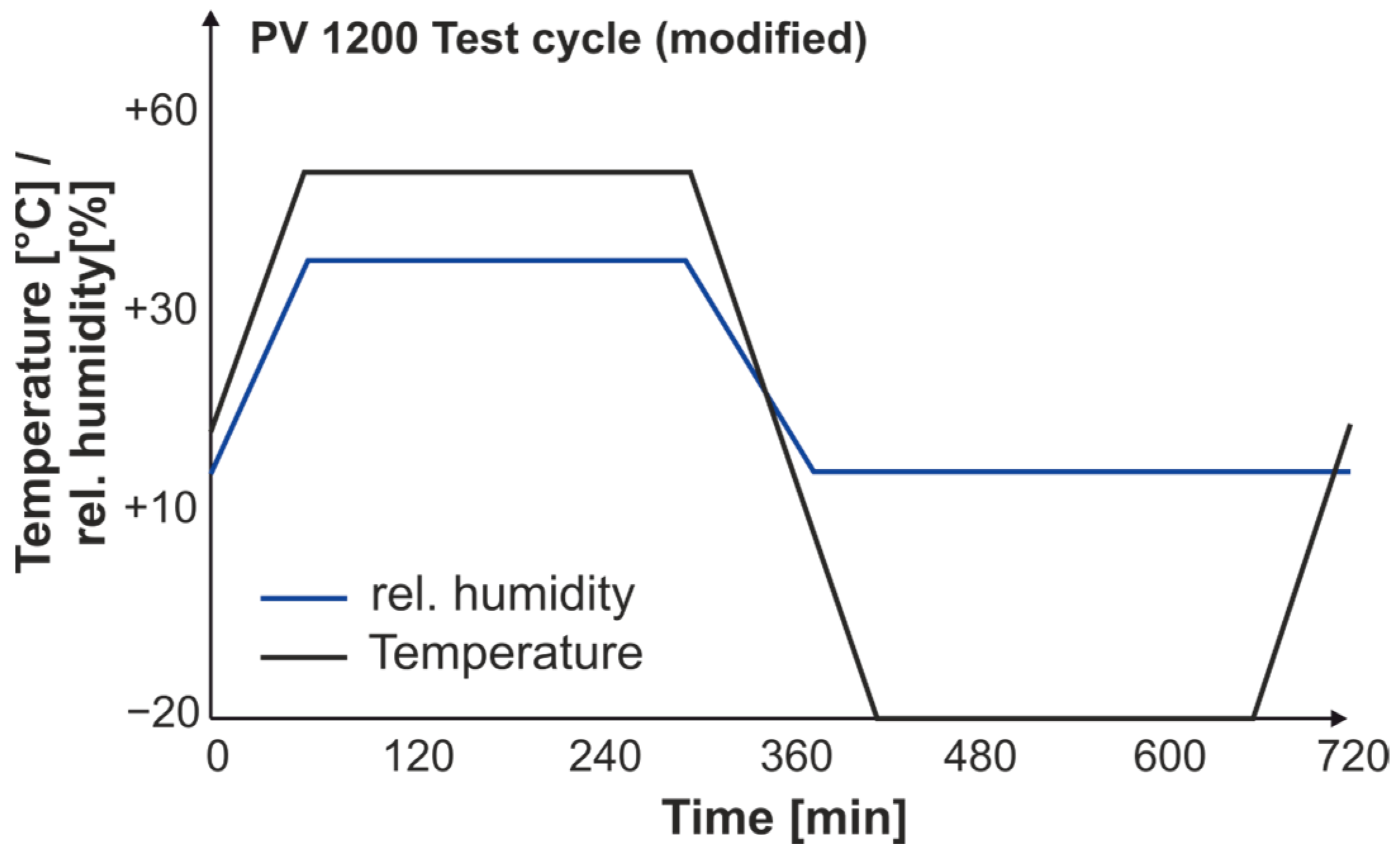 Materials 18 00106 g008