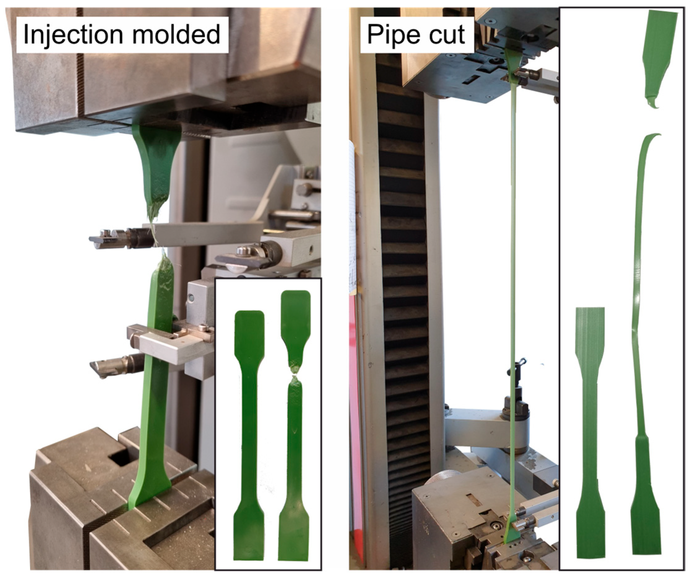 Materials 18 00106 g009