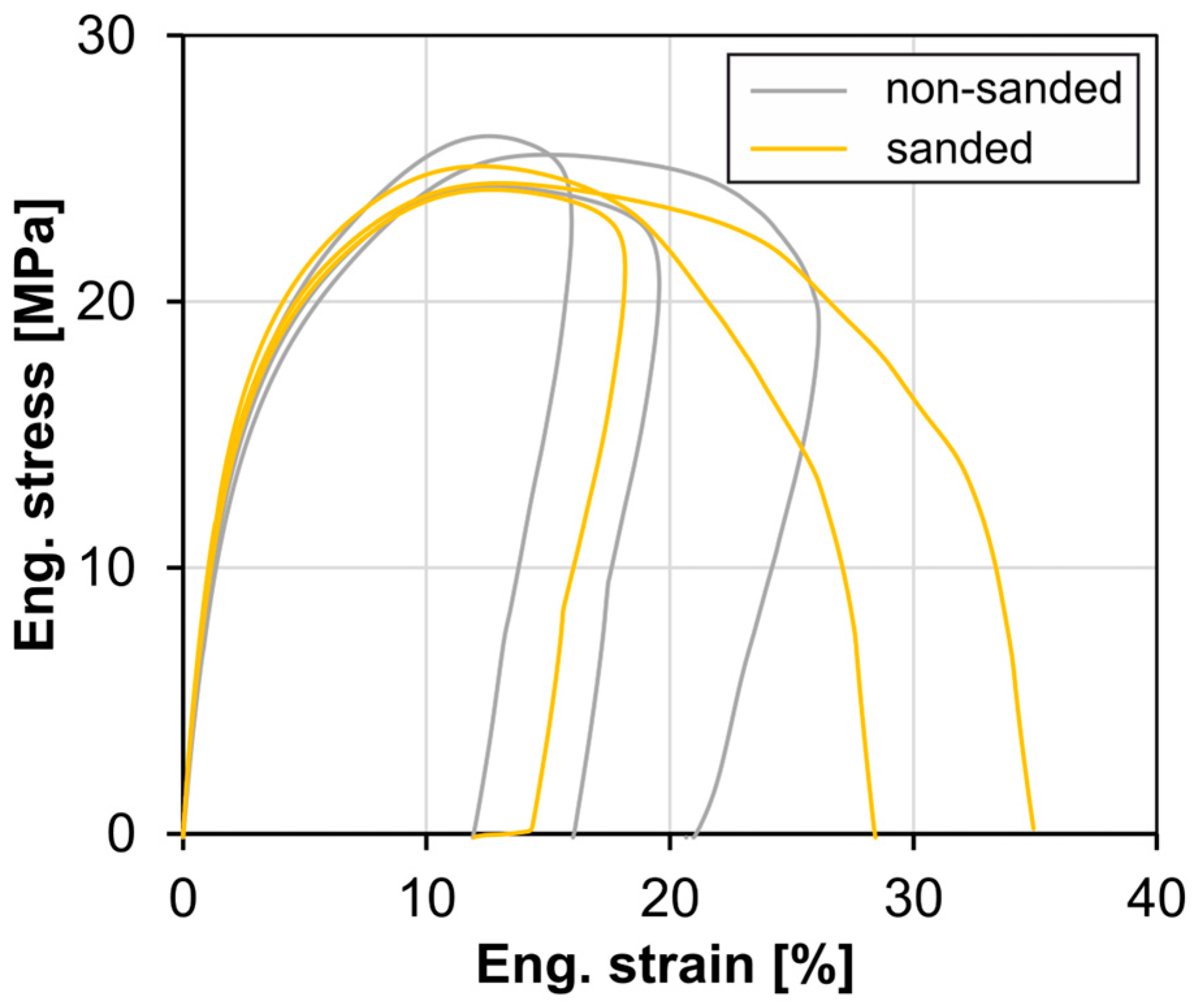 Materials 18 00106 g012