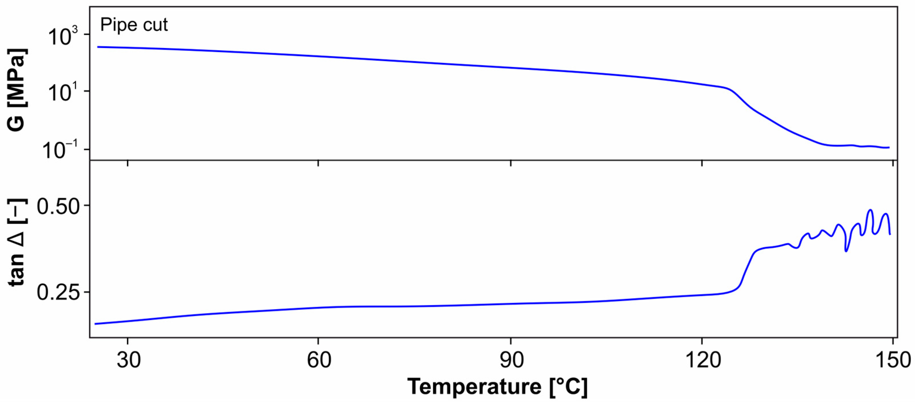 Materials 18 00106 g015
