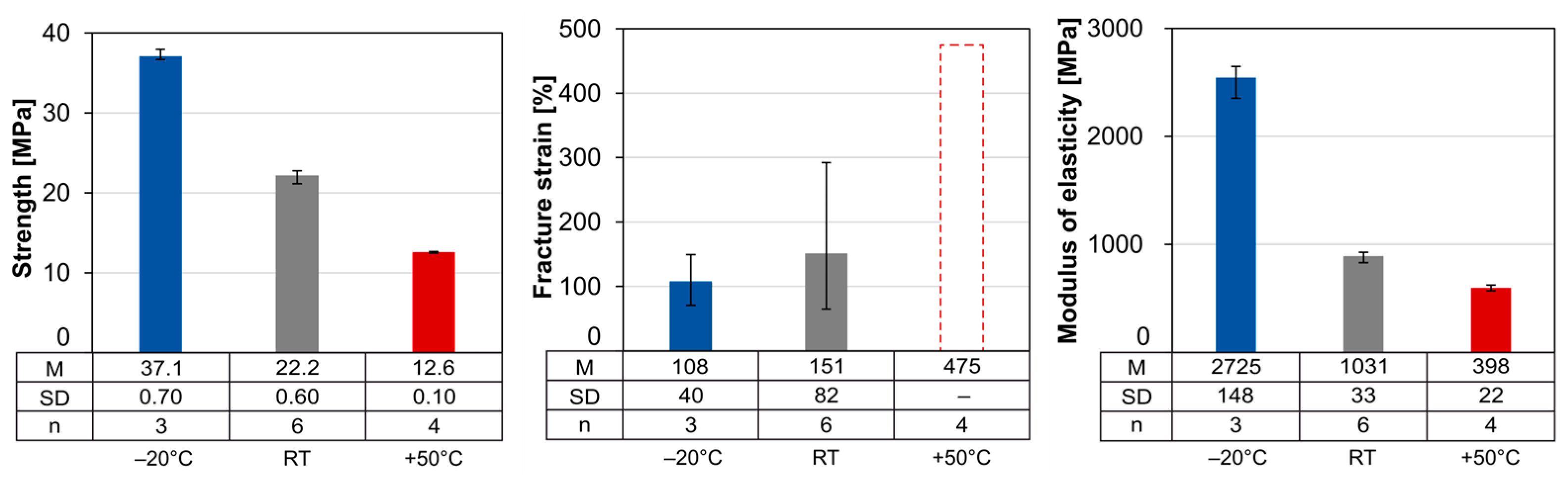 Materials 18 00106 g017