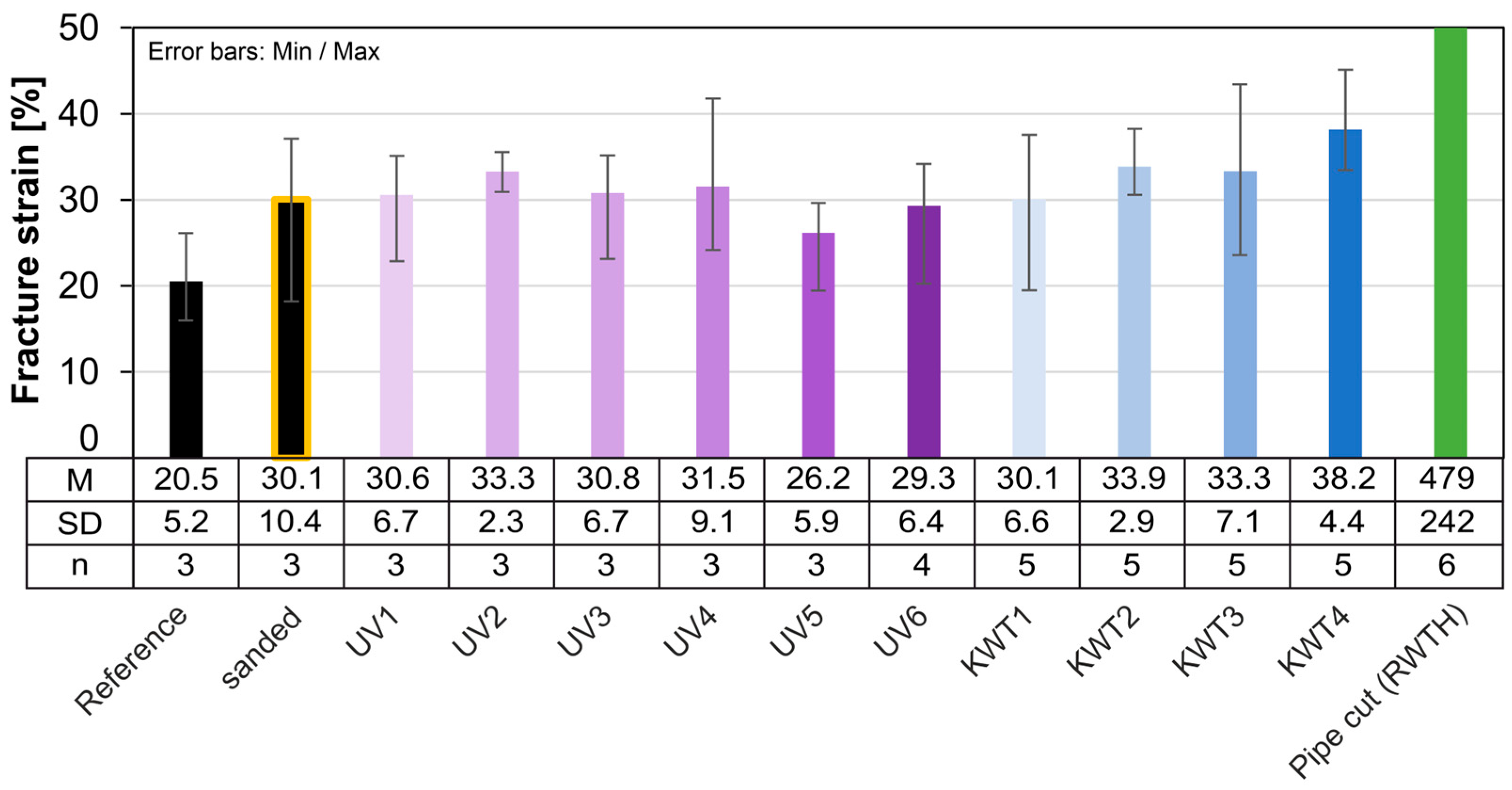 Materials 18 00106 g020