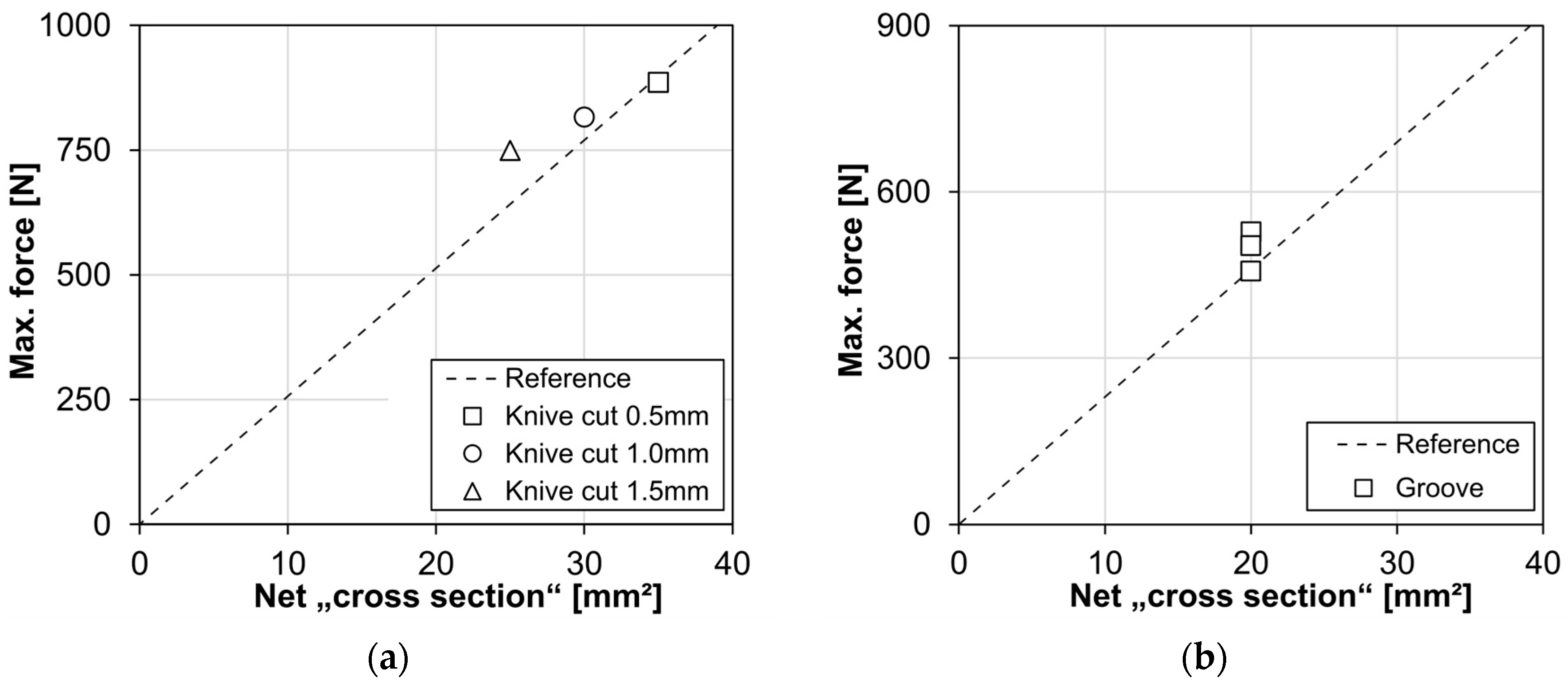Materials 18 00106 g024