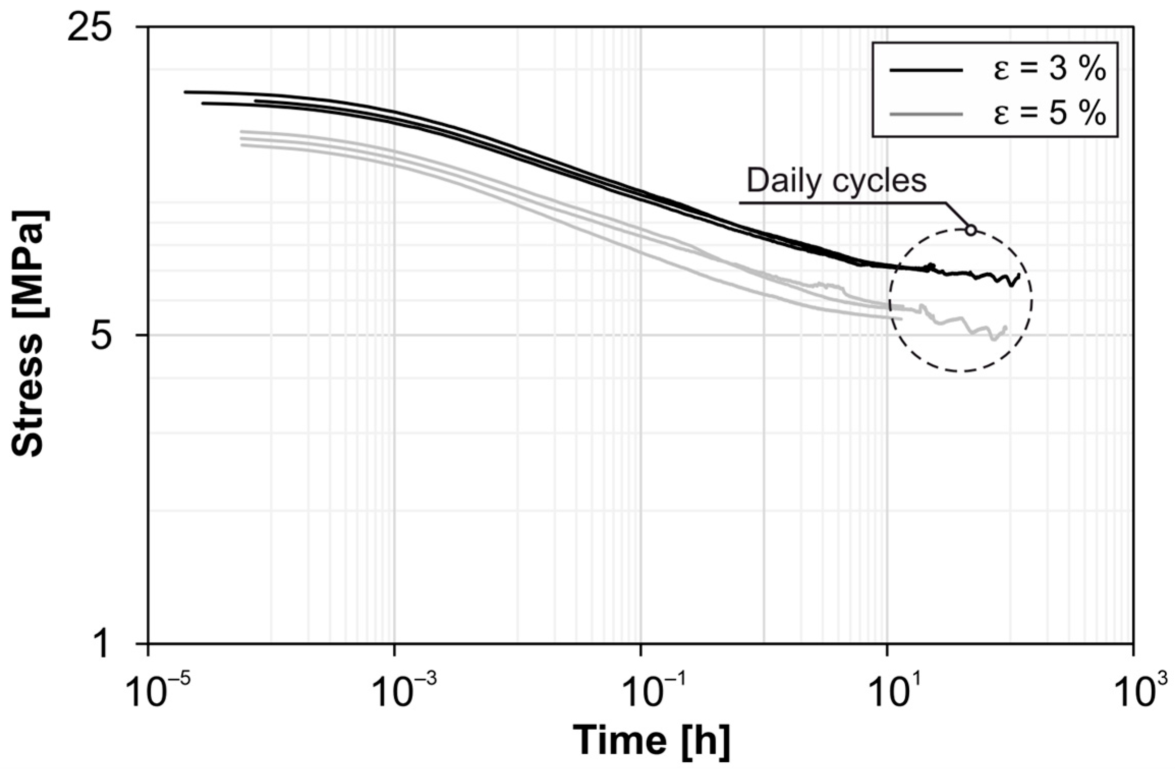 Materials 18 00106 g025