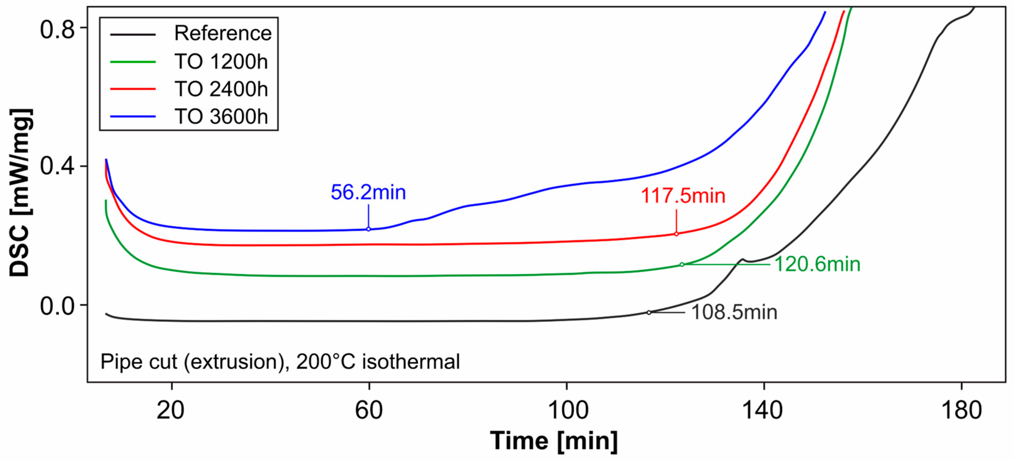 Materials 18 00106 g026