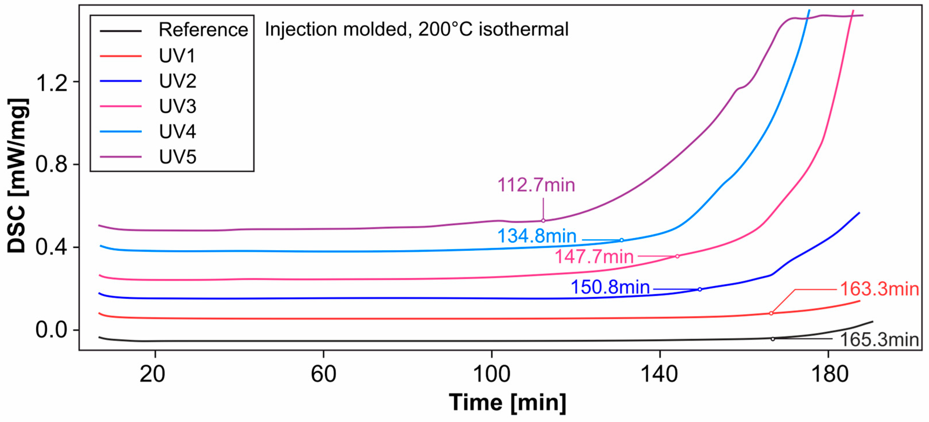 Materials 18 00106 g027