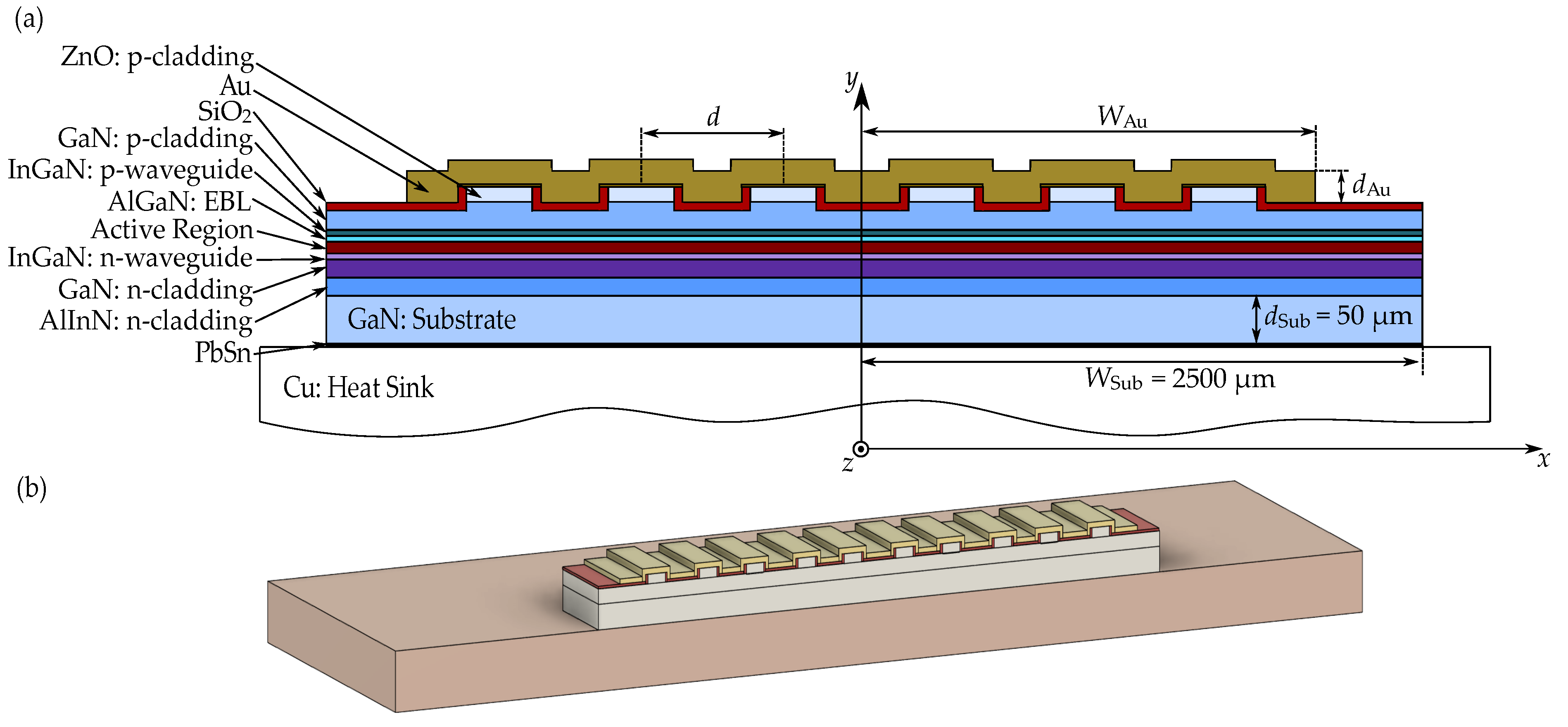 Materials 18 00107 g001