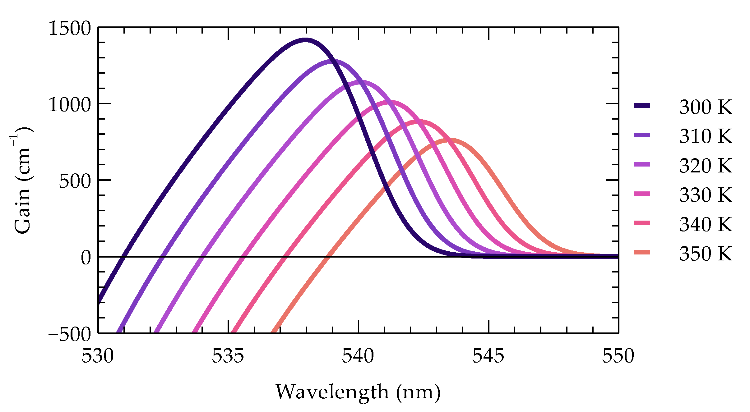 Materials 18 00107 g003