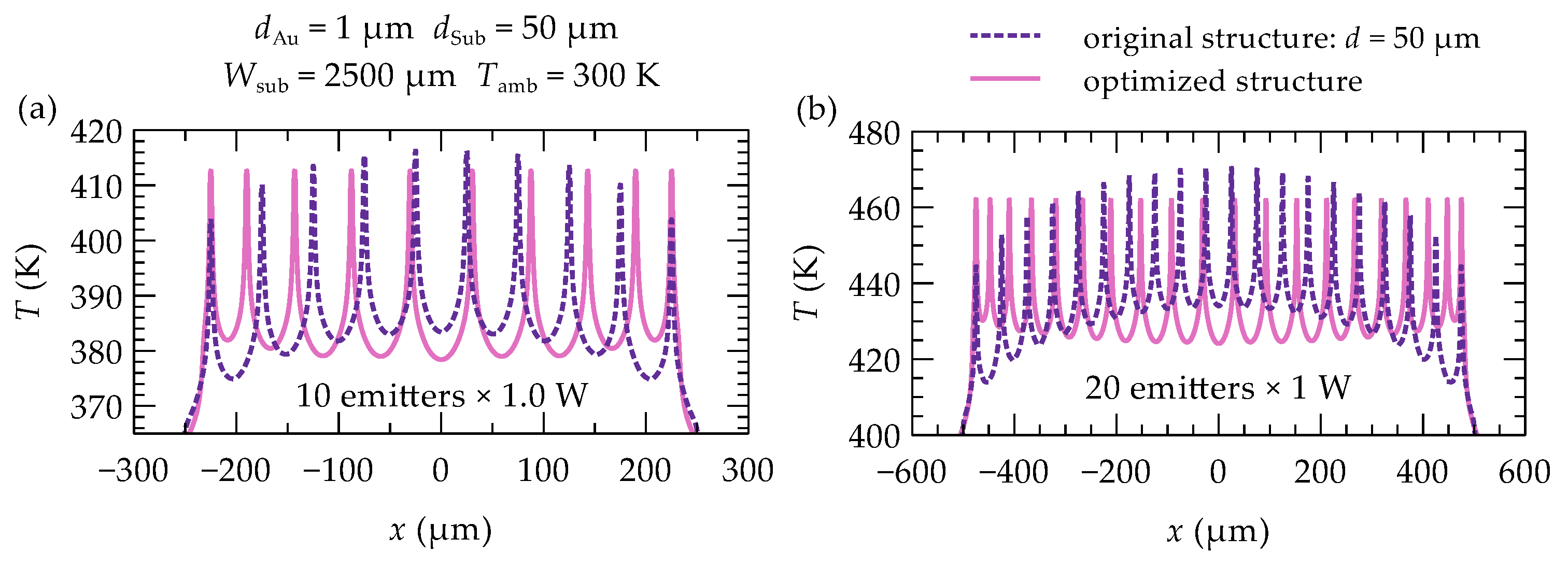 Materials 18 00107 g005