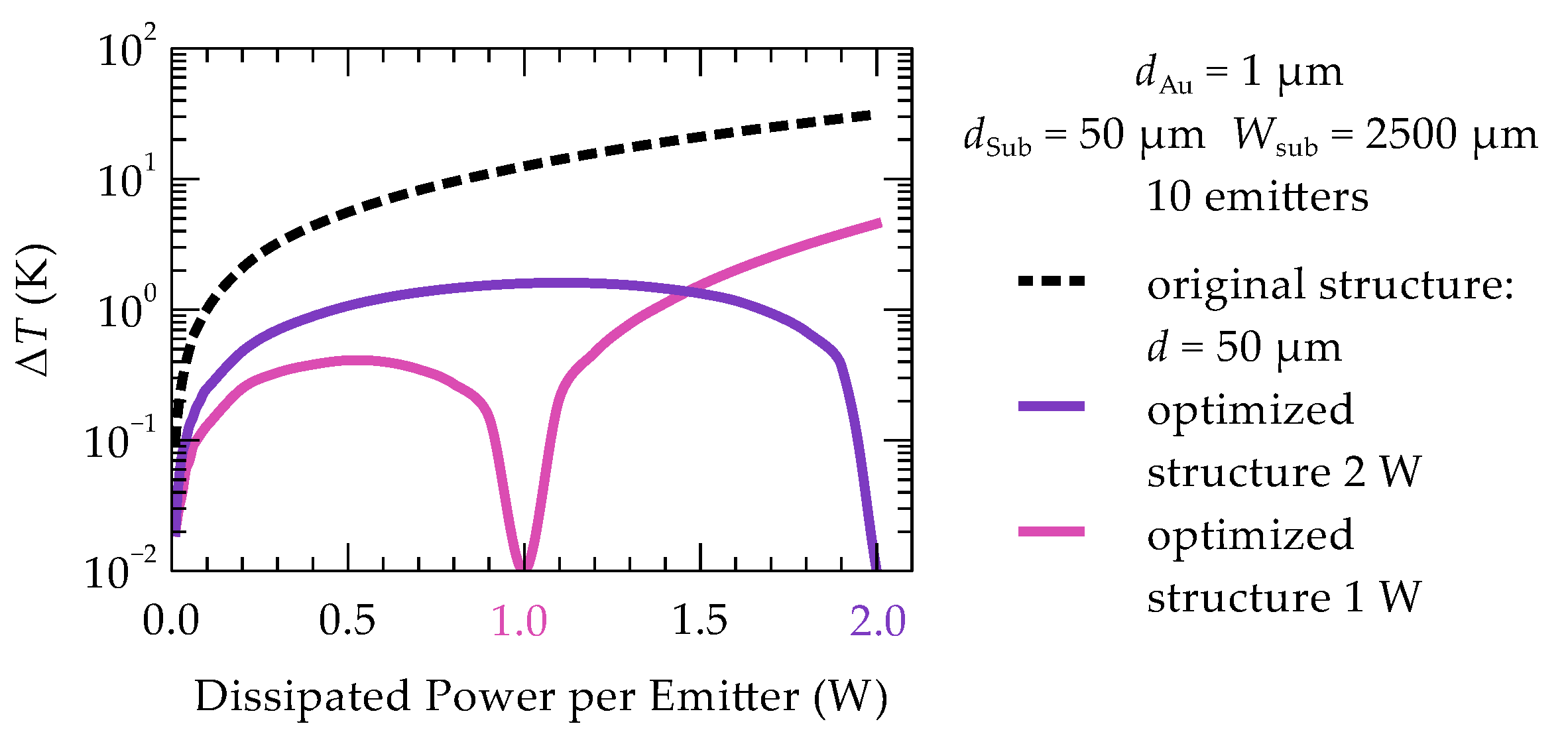 Materials 18 00107 g008