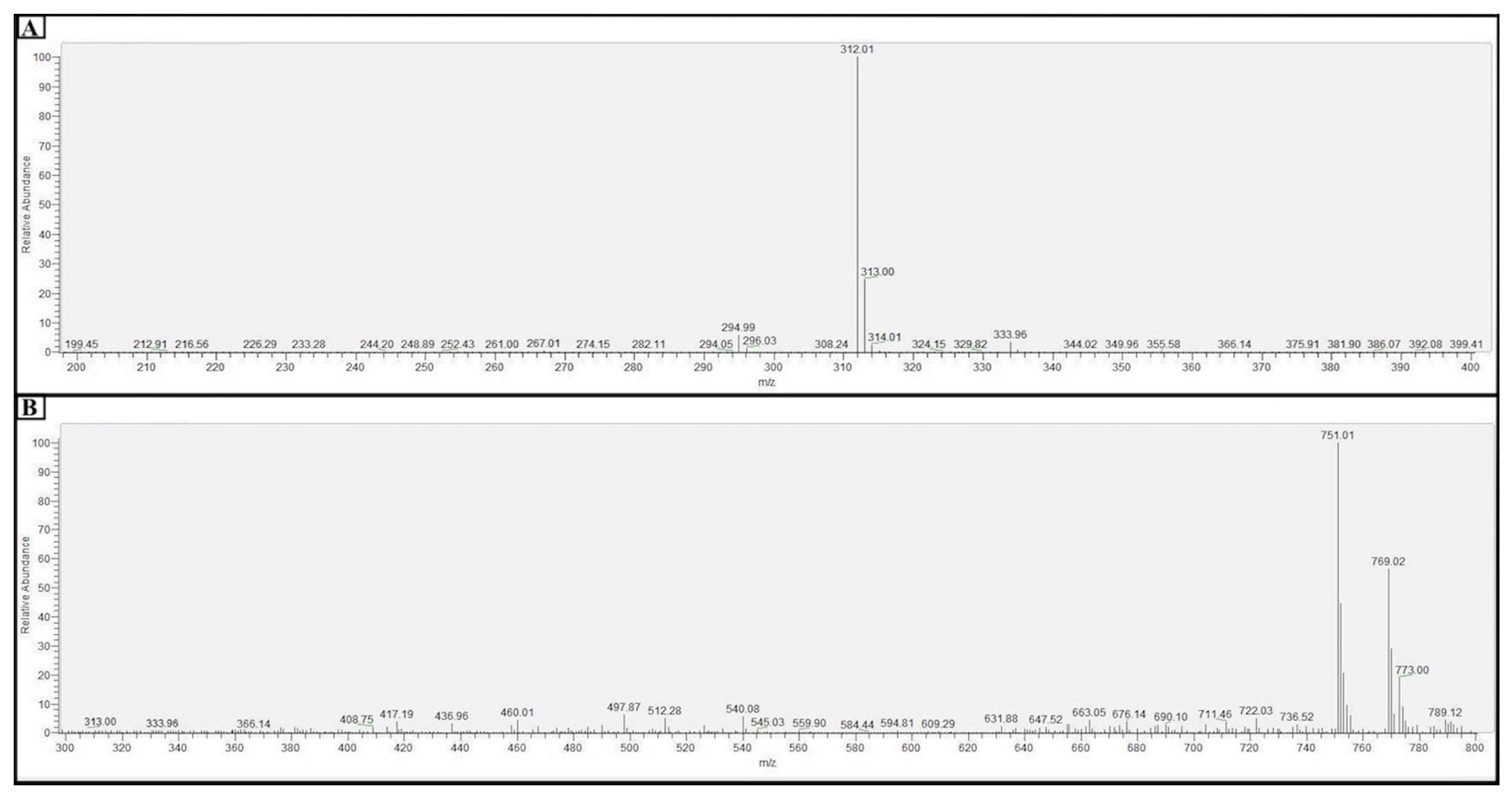 Materials 18 00108 g003