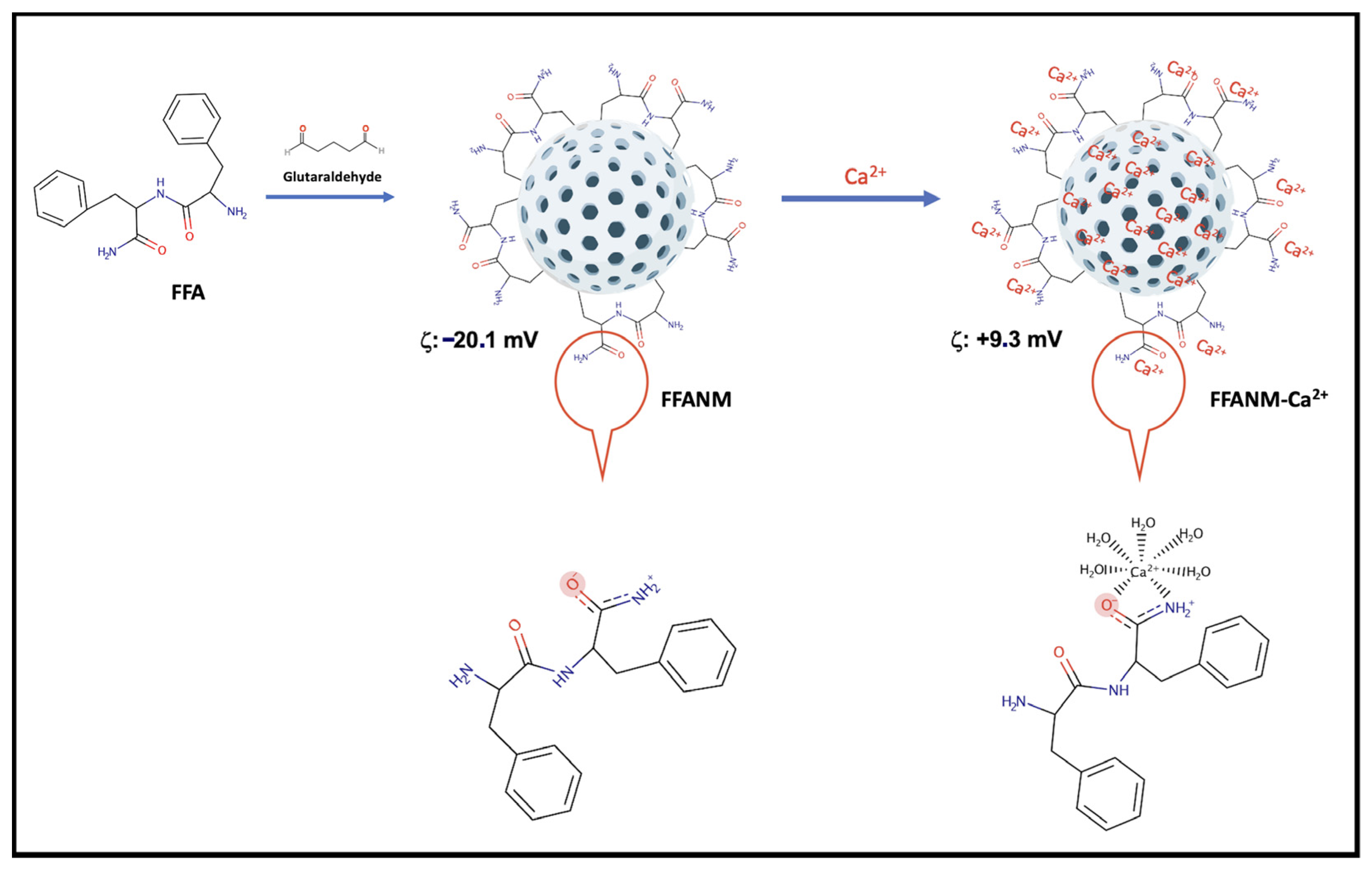 Materials 18 00108 g004