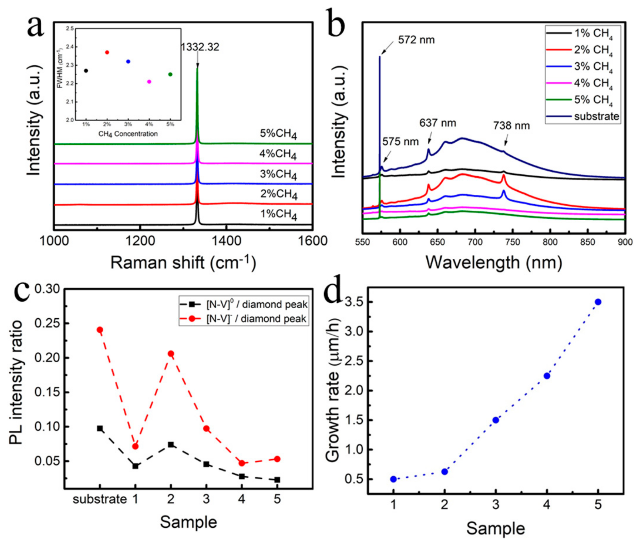 Materials 18 00112 g001