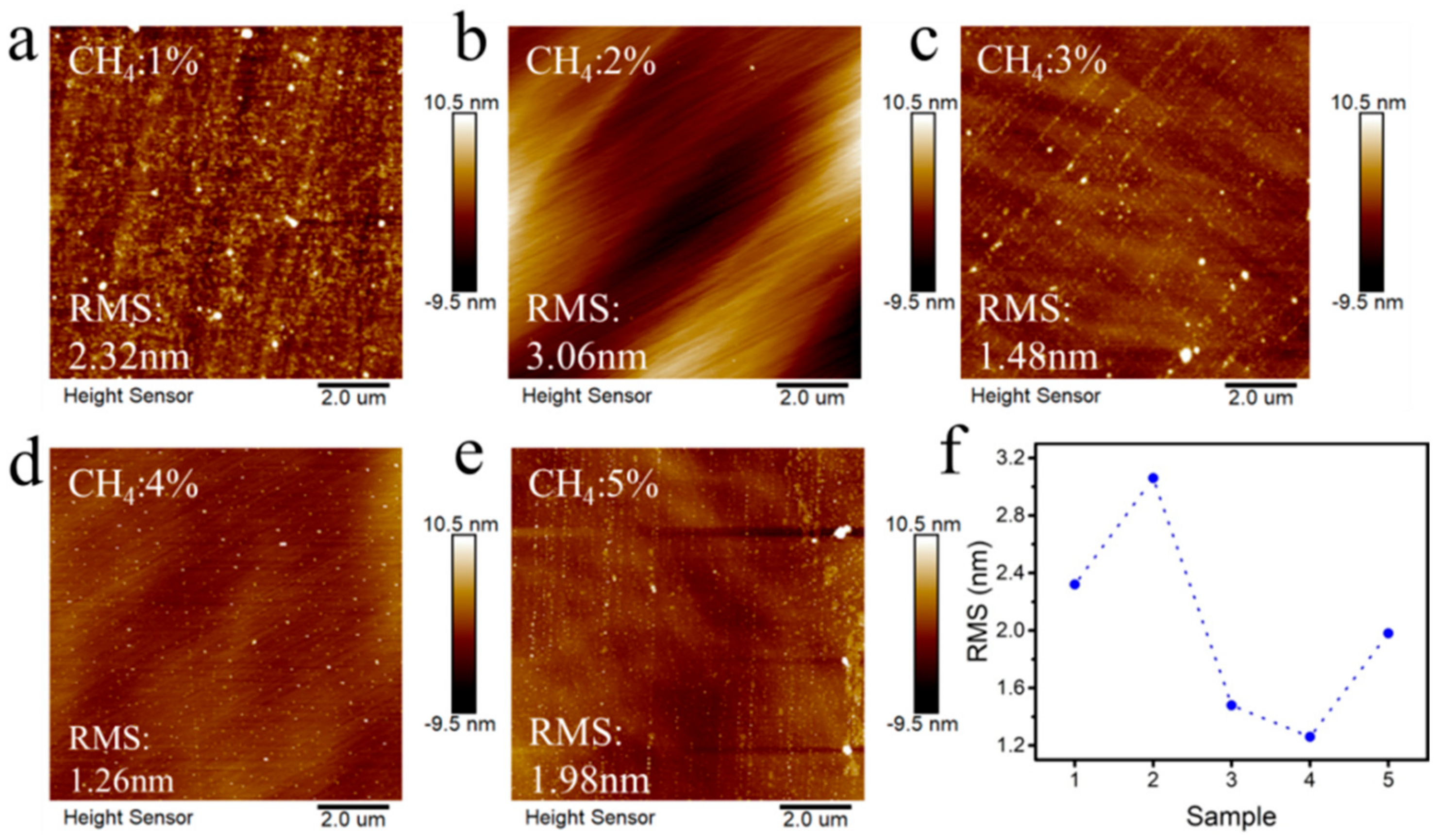 Materials 18 00112 g002