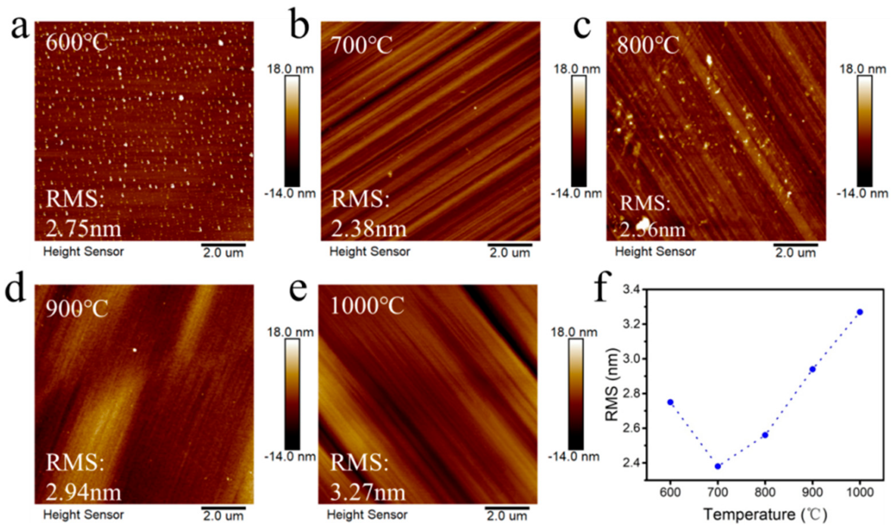 Materials 18 00112 g005