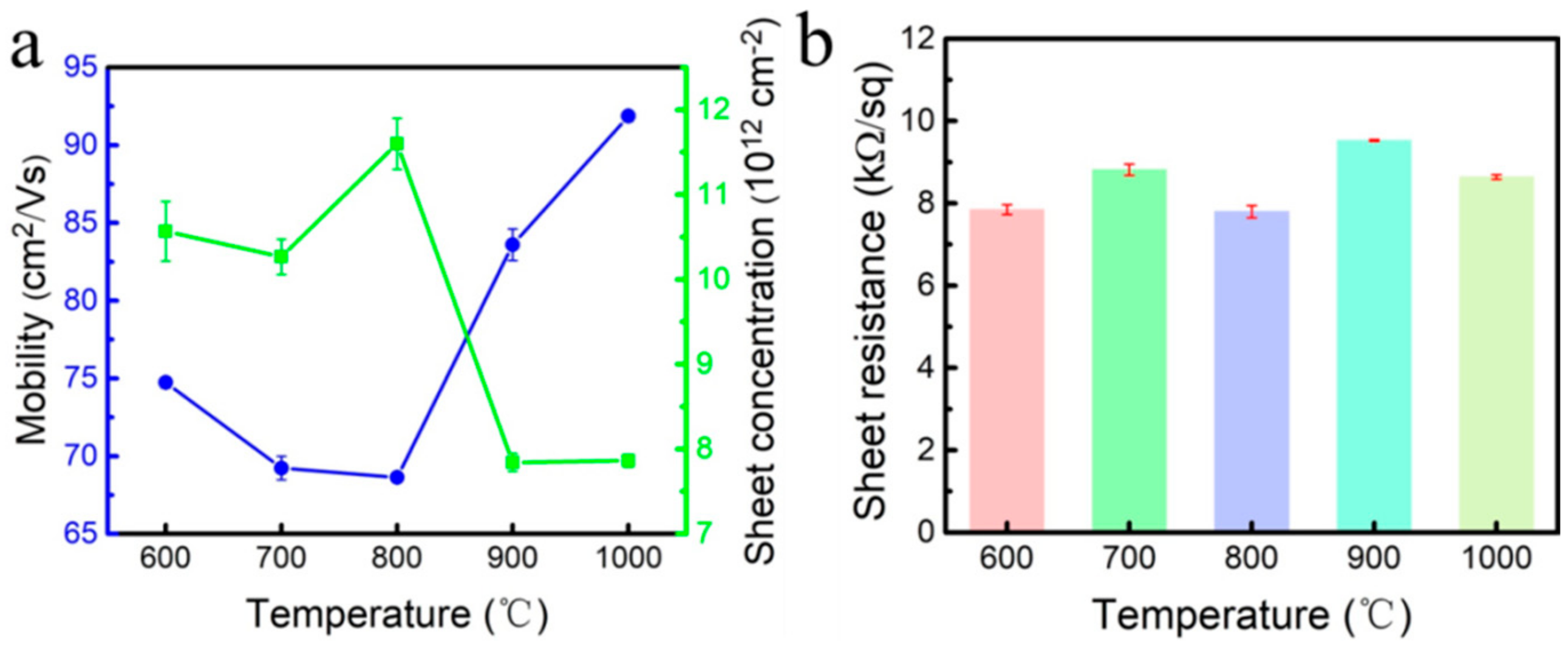 Materials 18 00112 g006