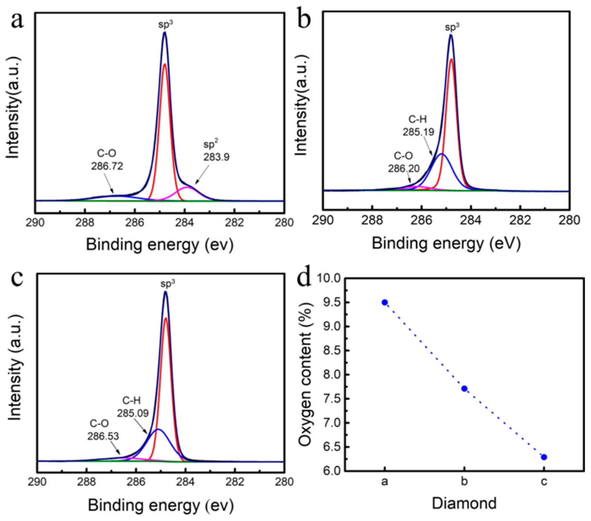 Materials 18 00112 g007