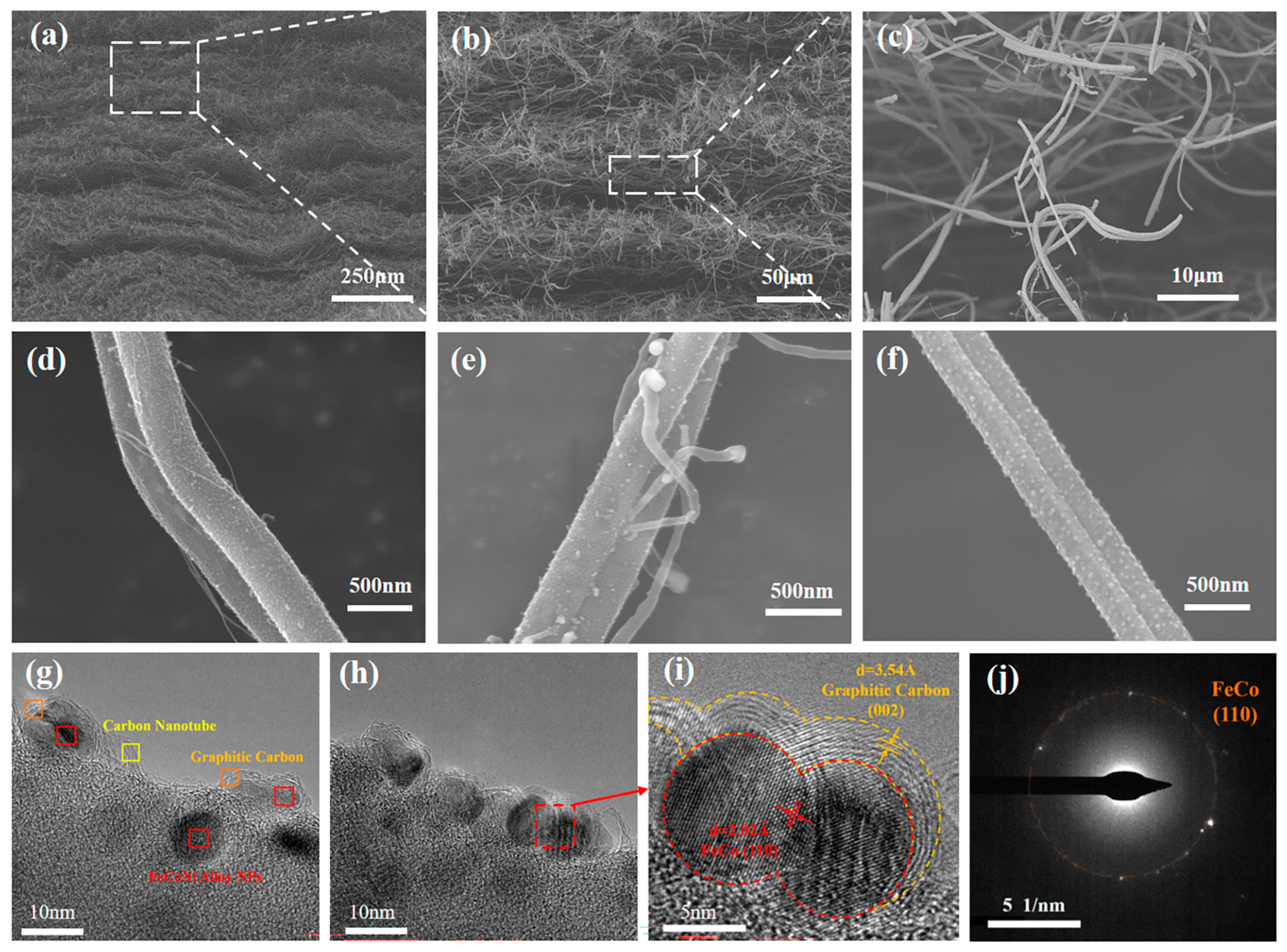 Materials 18 00113 g002