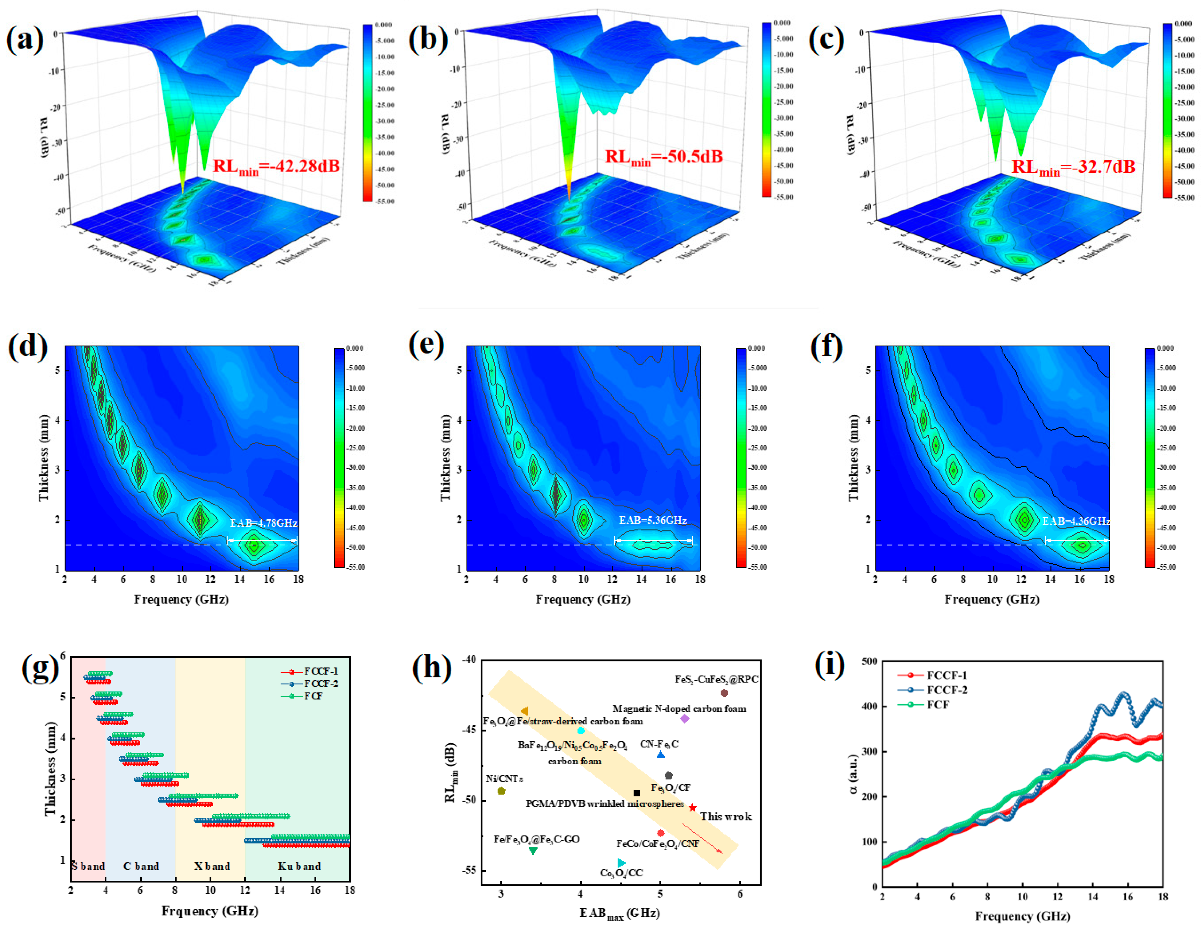 Materials 18 00113 g006