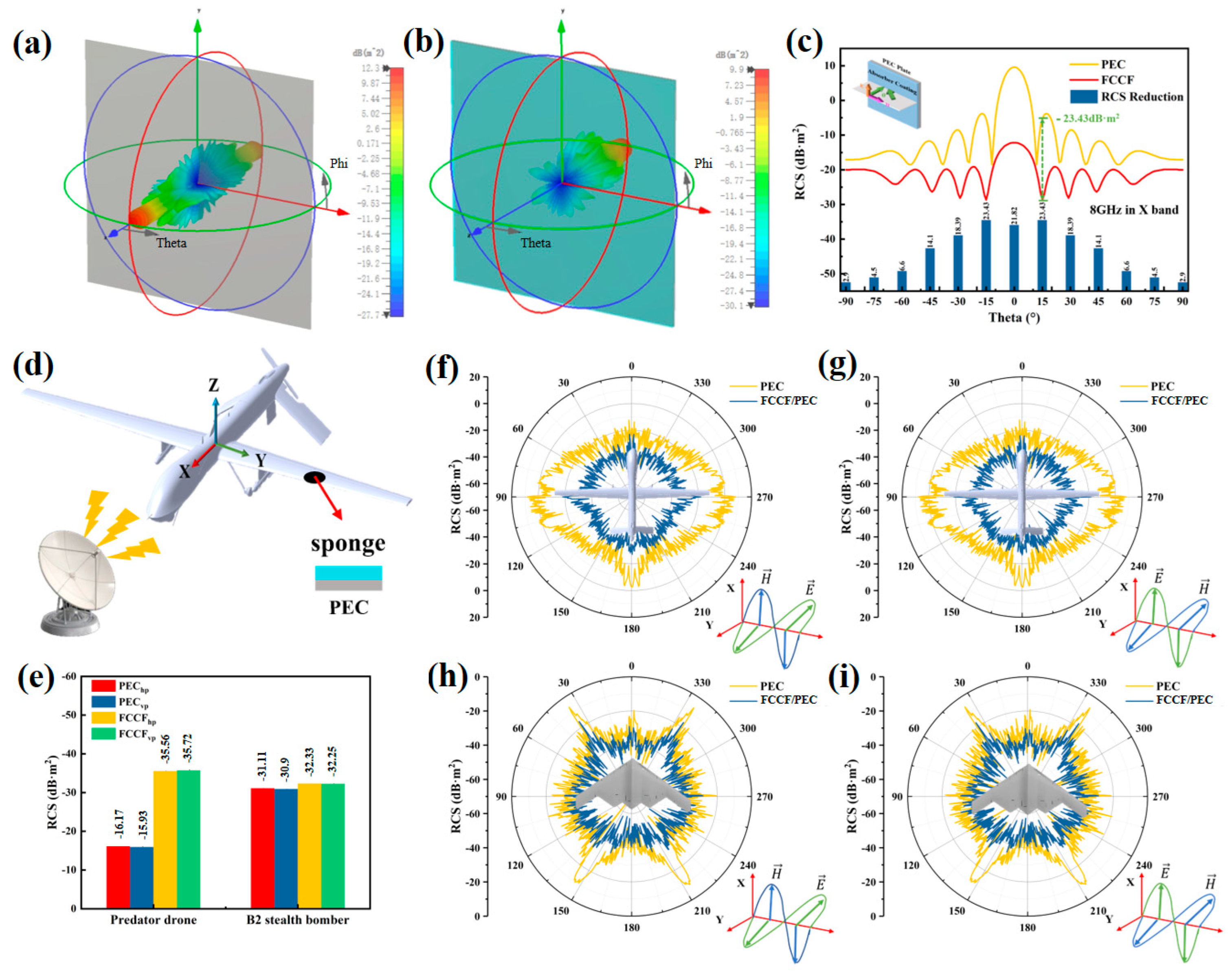 Materials 18 00113 g008