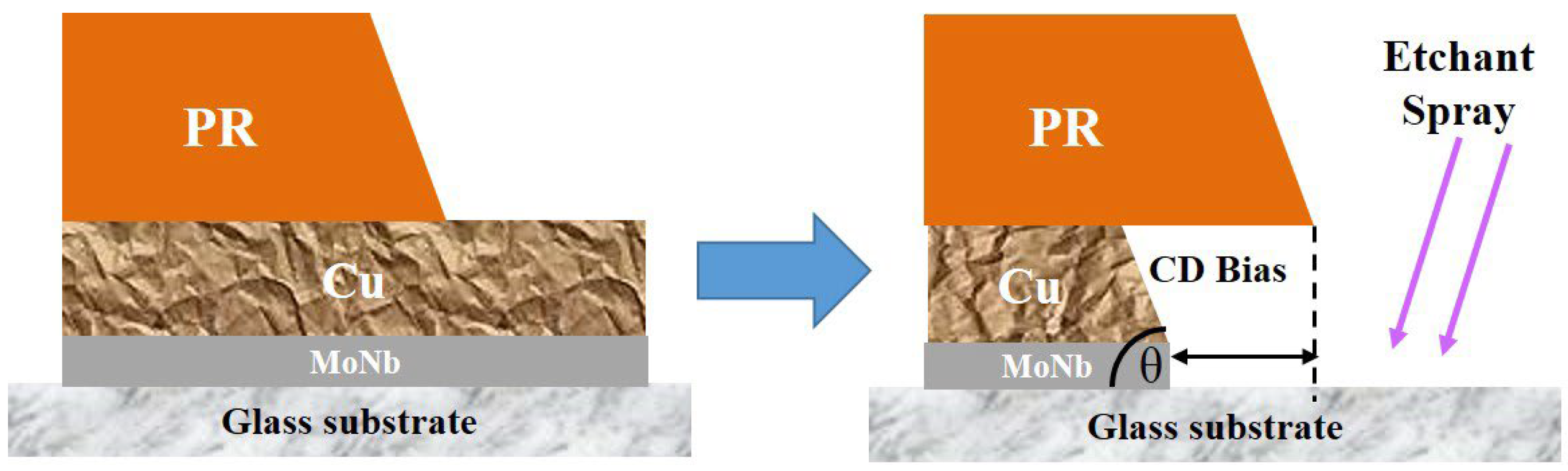 Materials 18 00116 g001