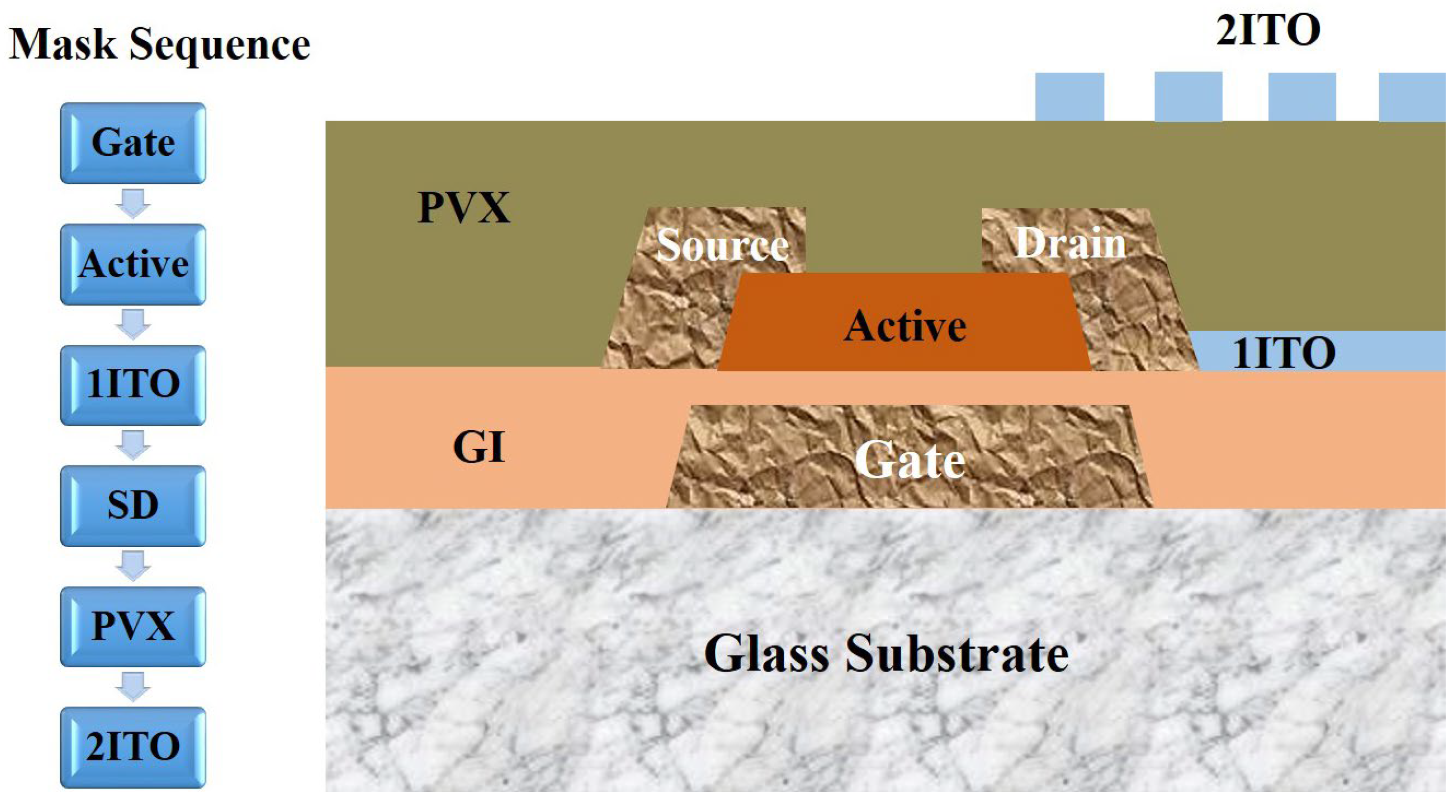 Materials 18 00116 g002