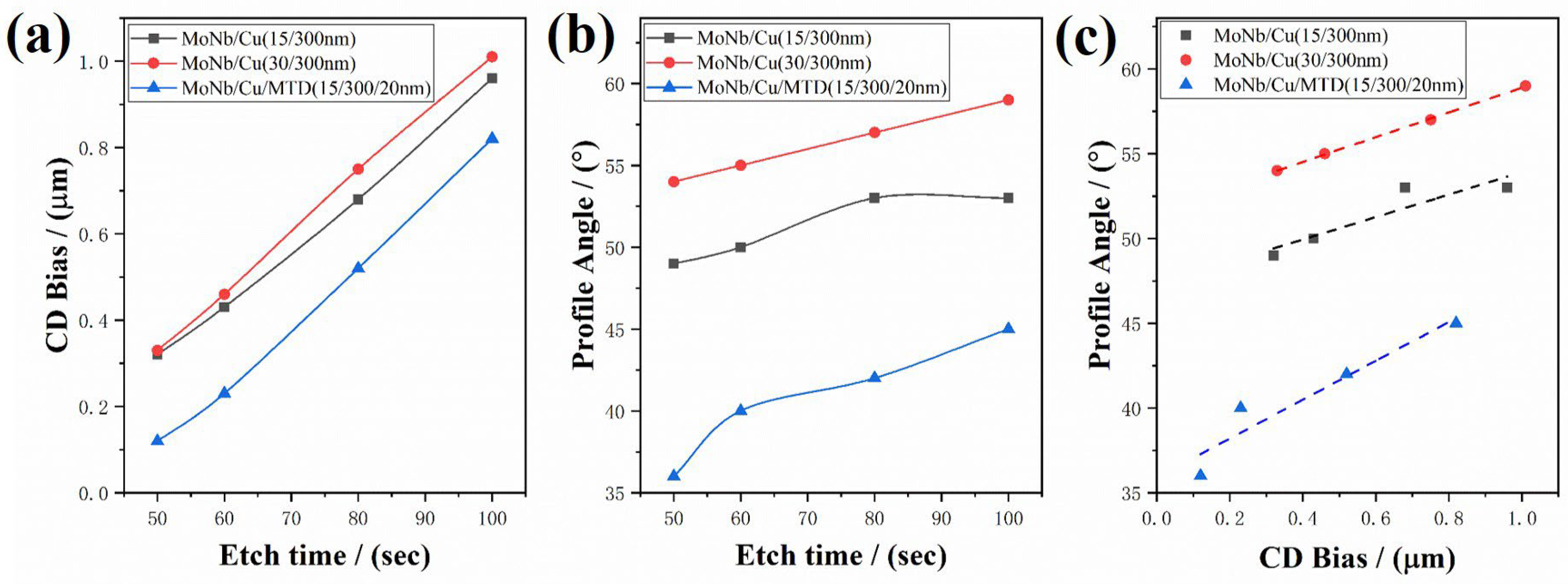 Materials 18 00116 g006