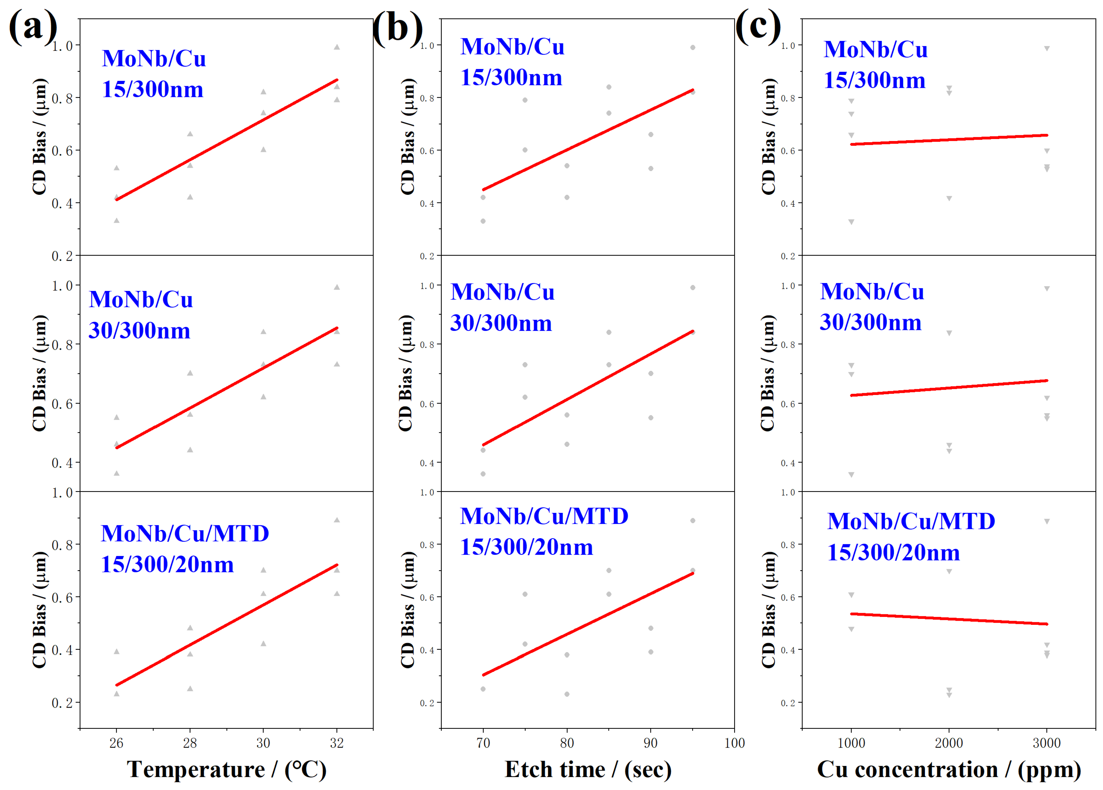 Materials 18 00116 g009