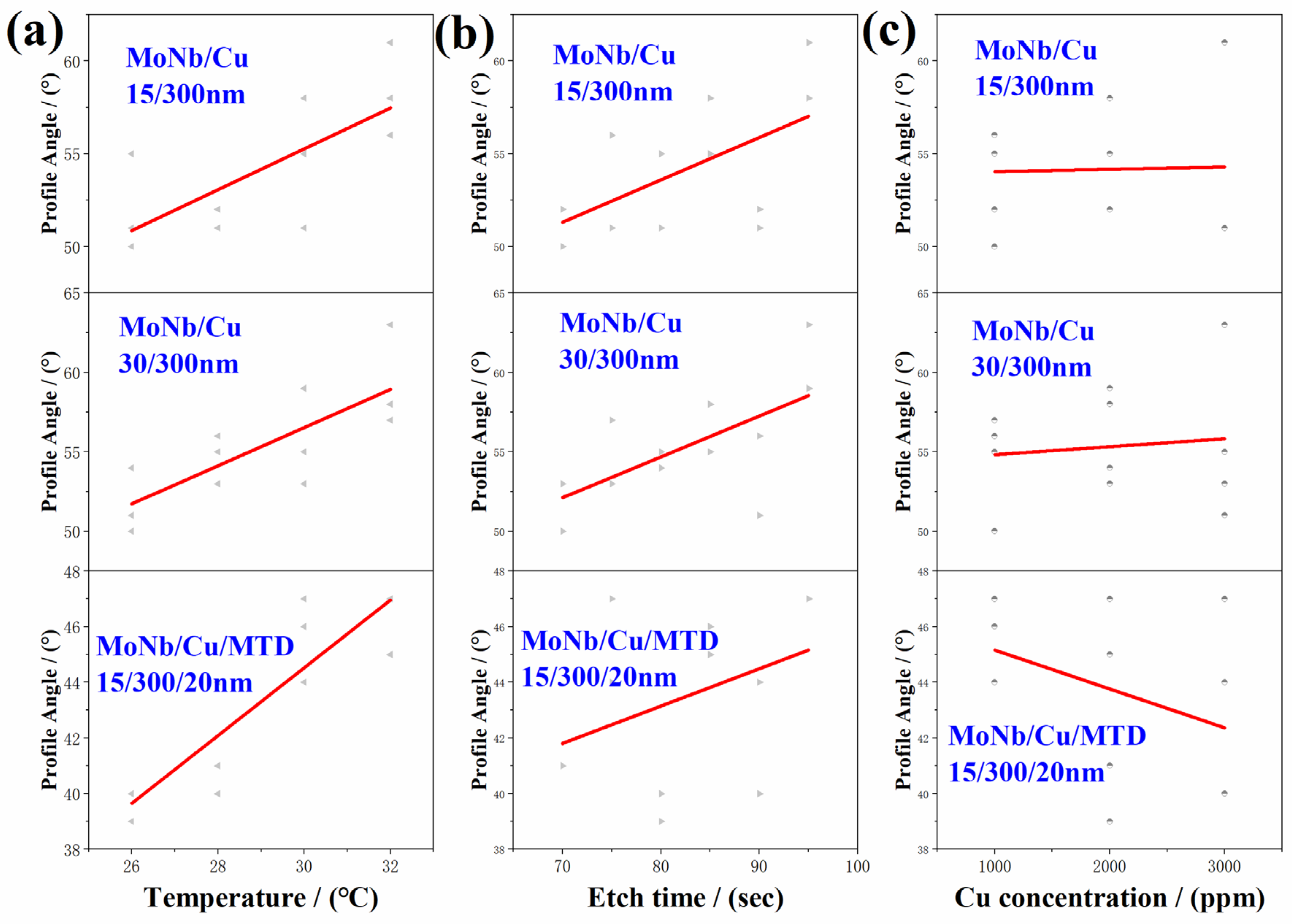 Materials 18 00116 g010
