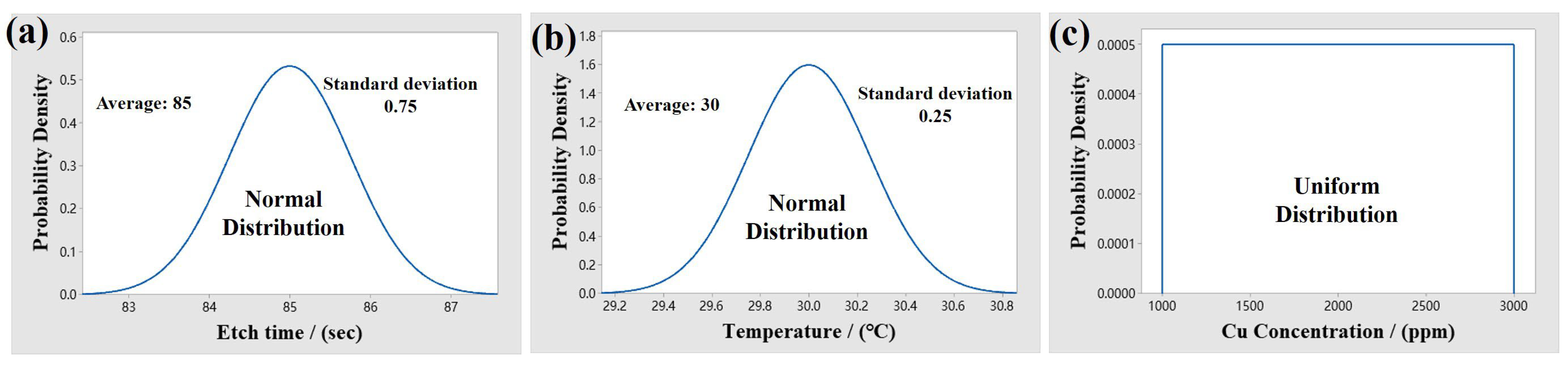 Materials 18 00116 g011