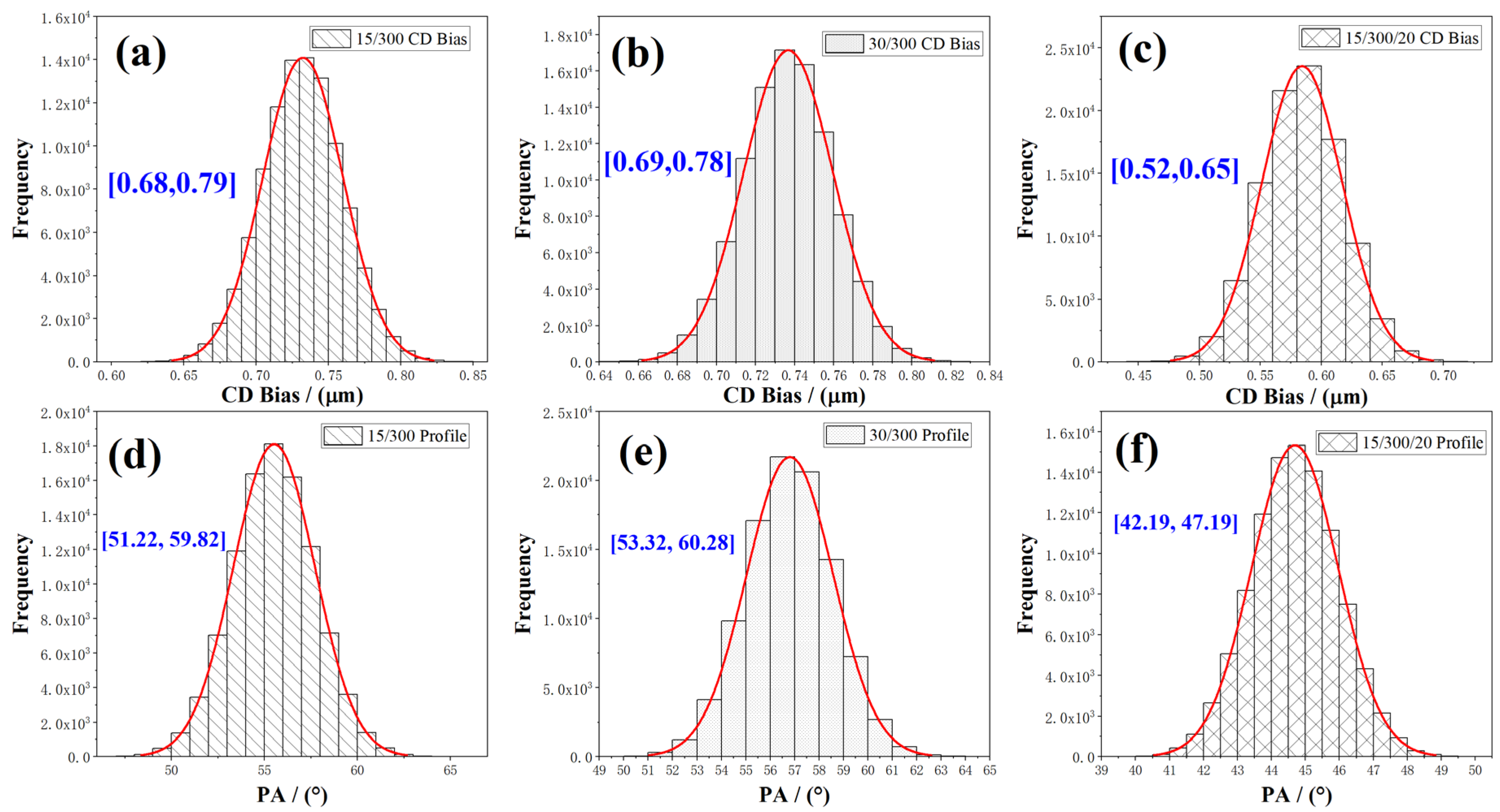 Materials 18 00116 g012