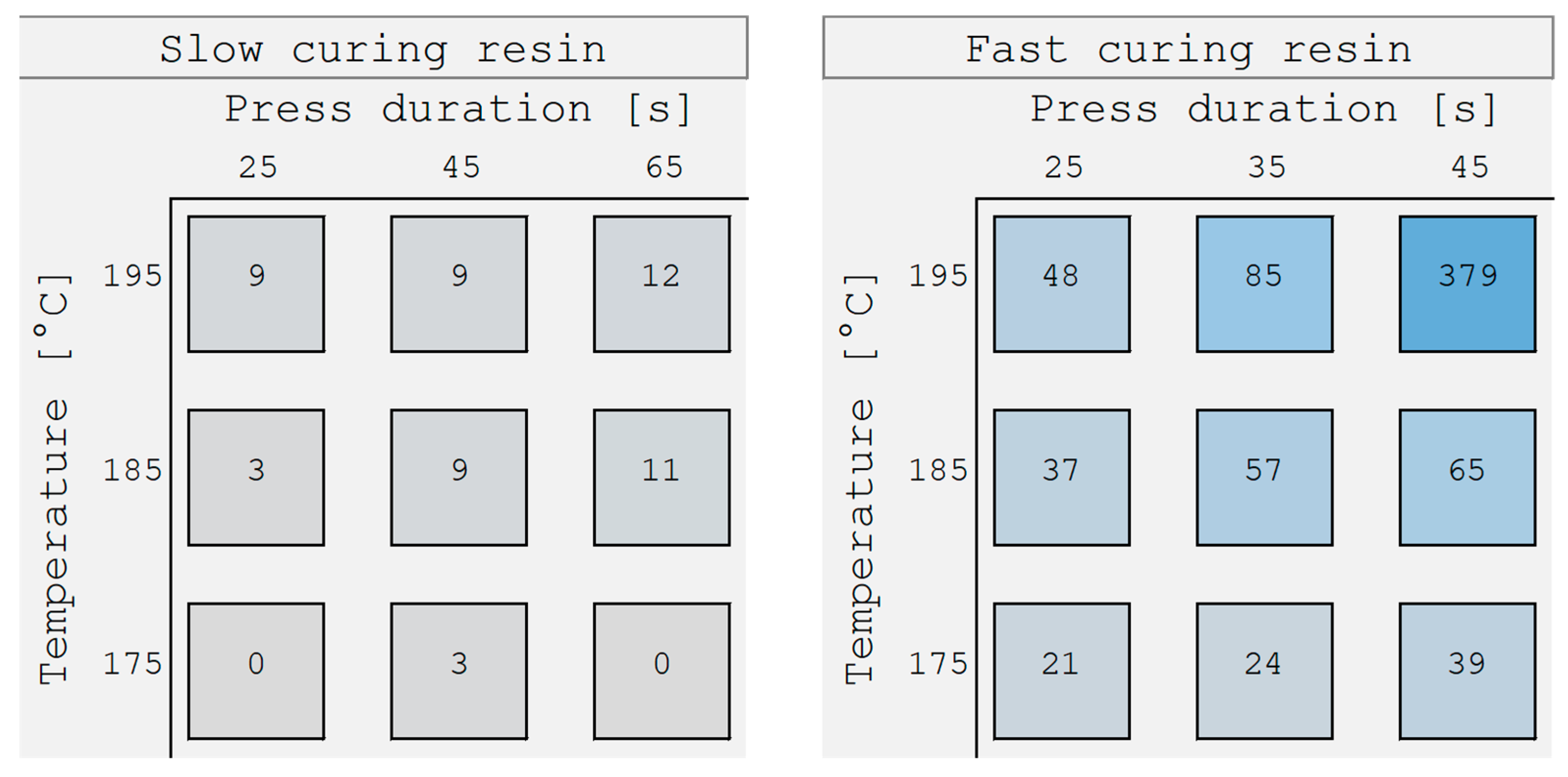 Materials 18 00117 g002