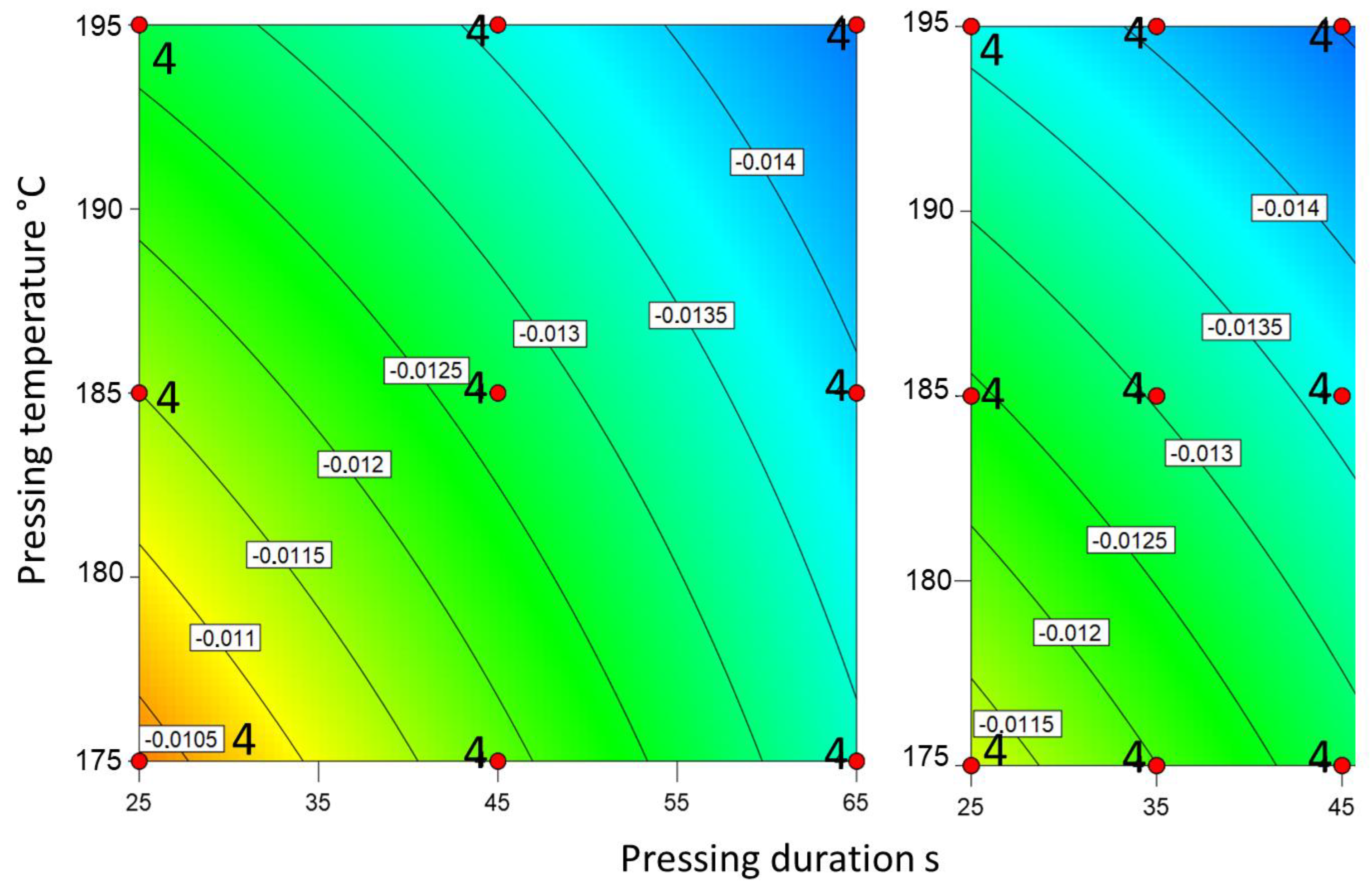 Materials 18 00117 g006