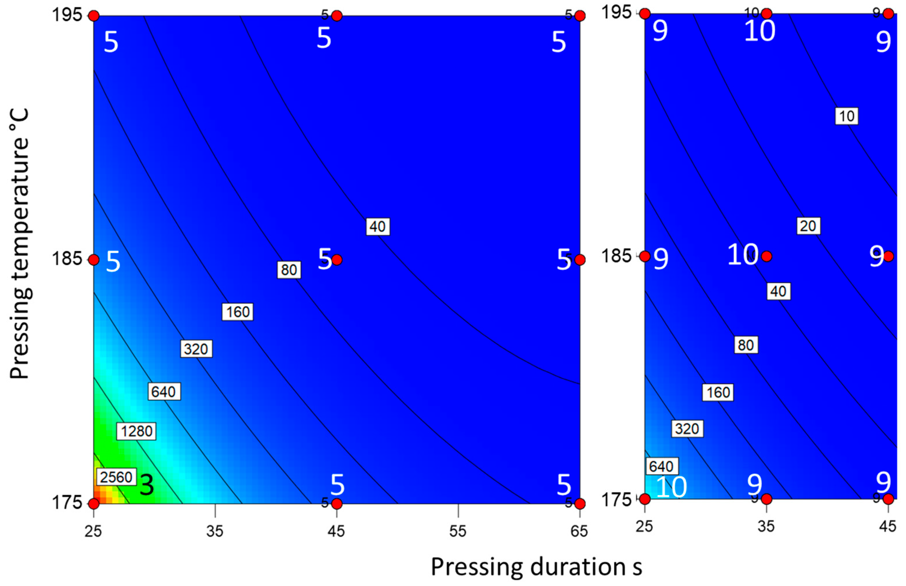 Materials 18 00117 g007