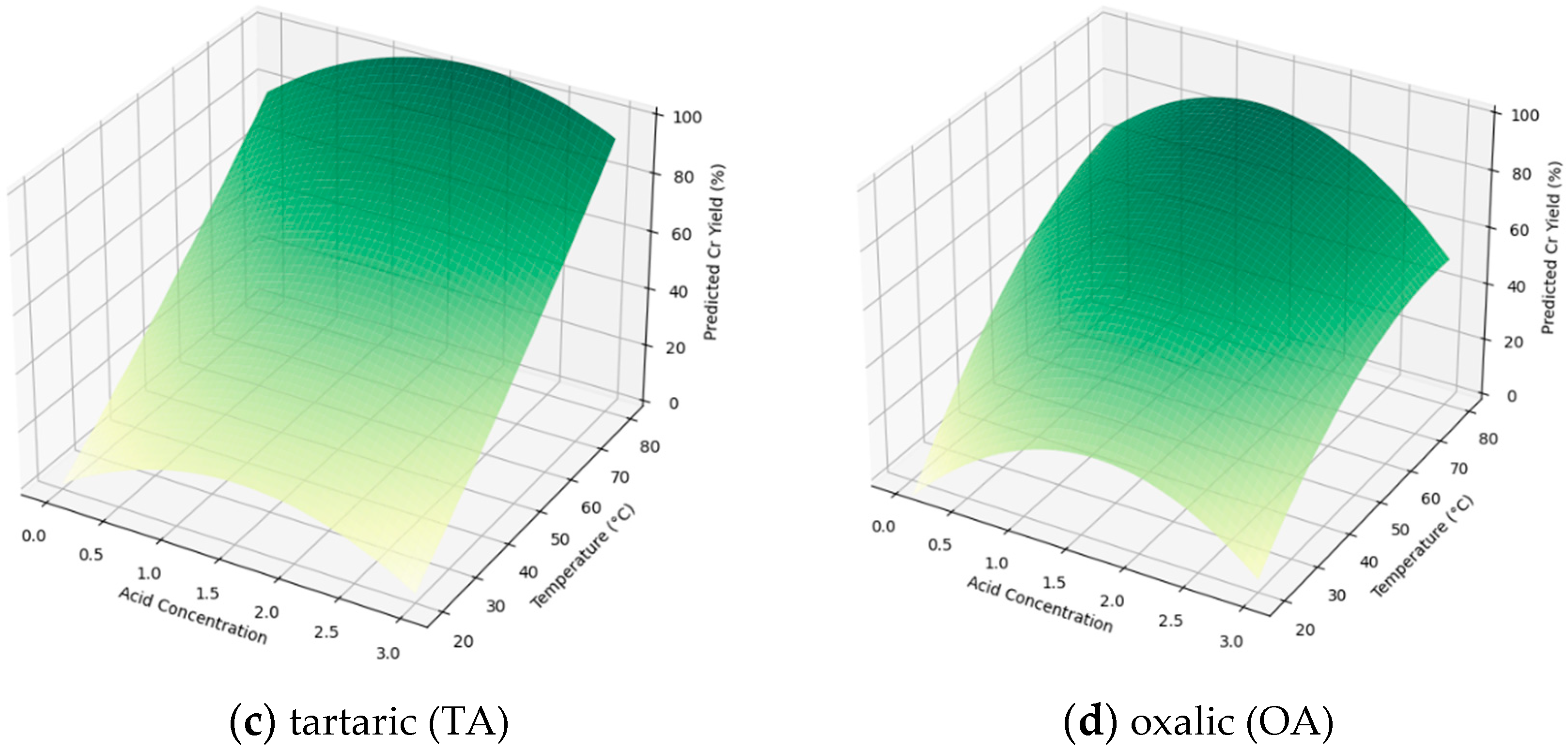 Materials 18 00118 g002b