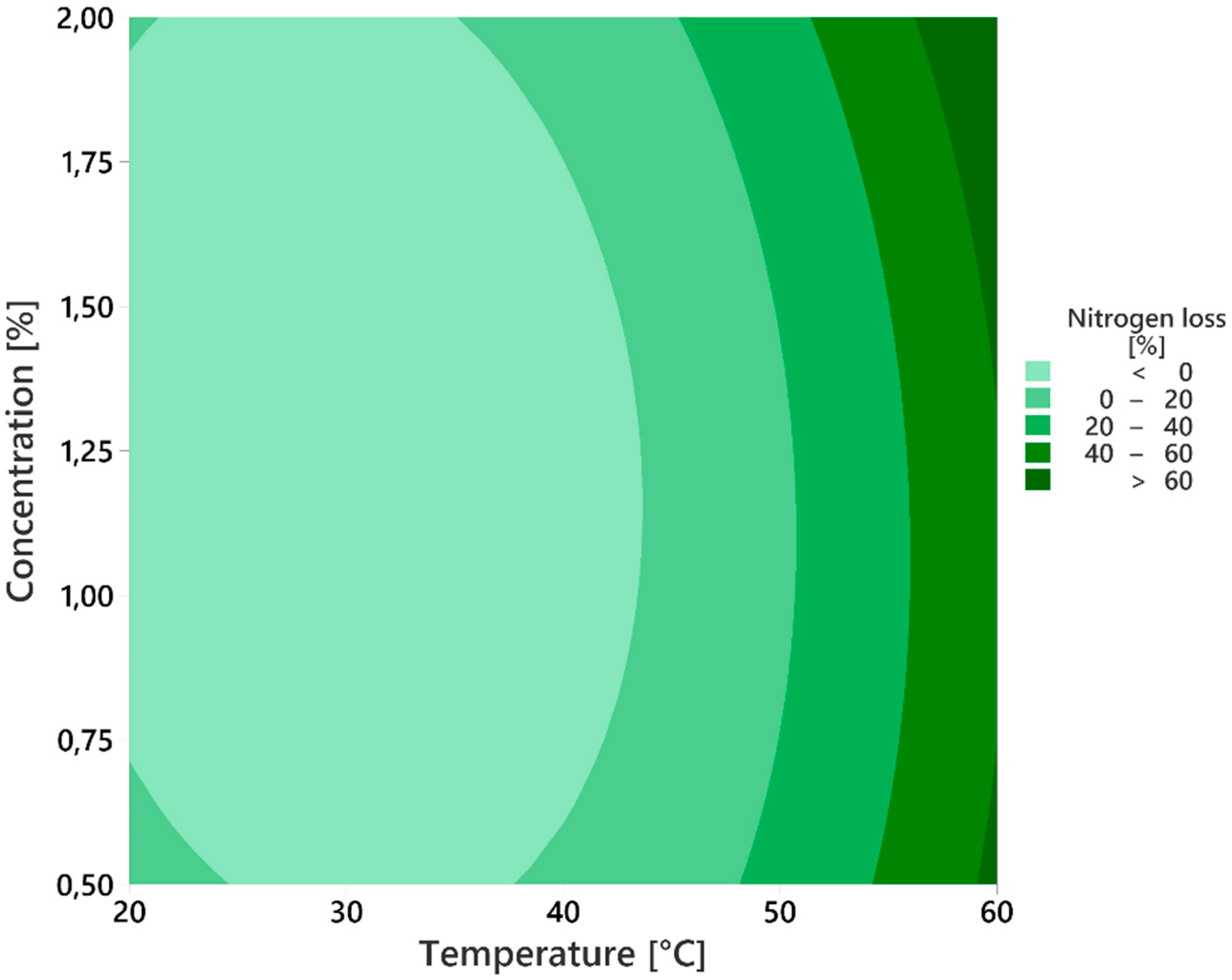 Materials 18 00118 g005