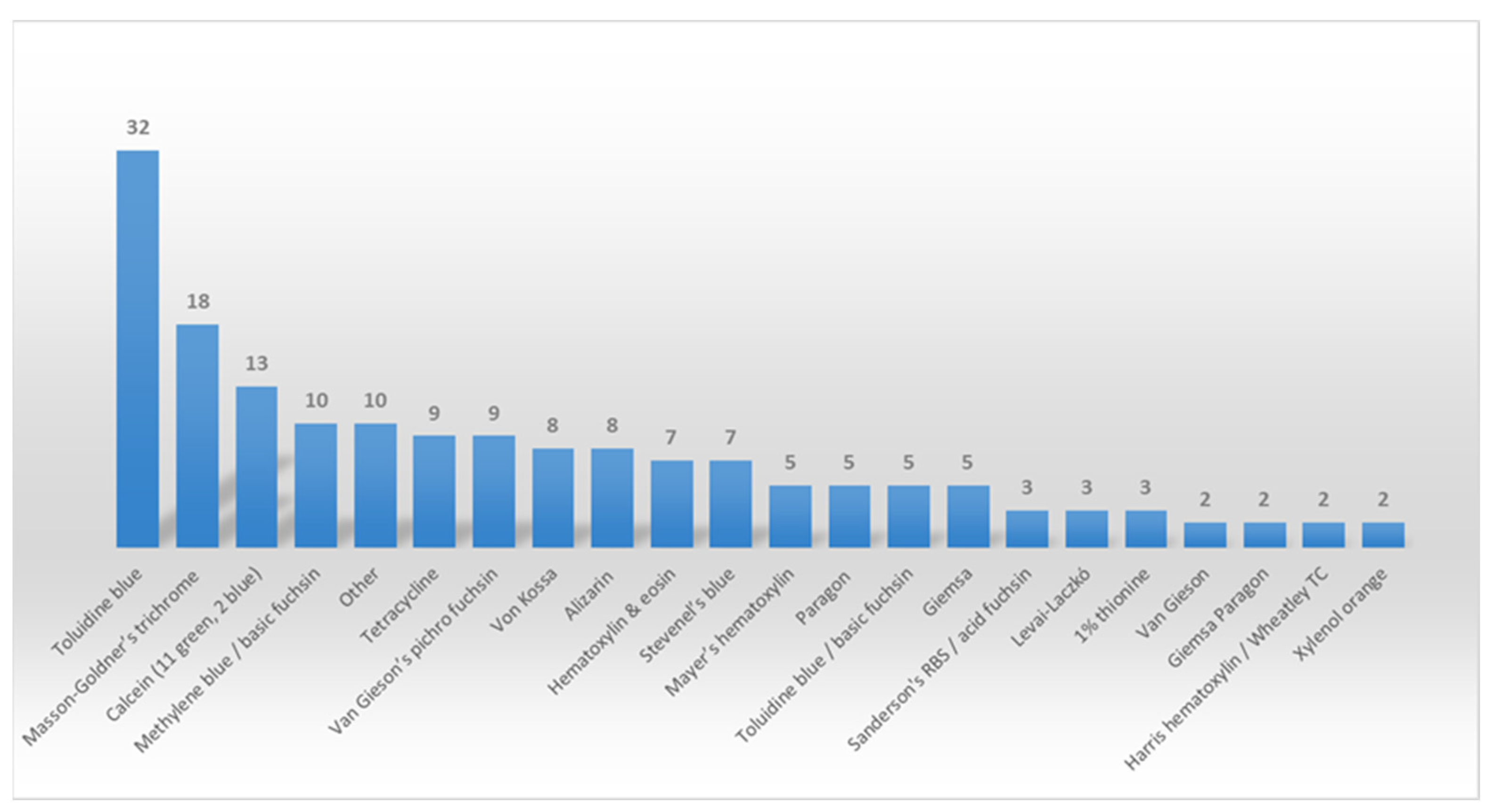 Materials 18 00119 g003 Materials 18 00119 g003