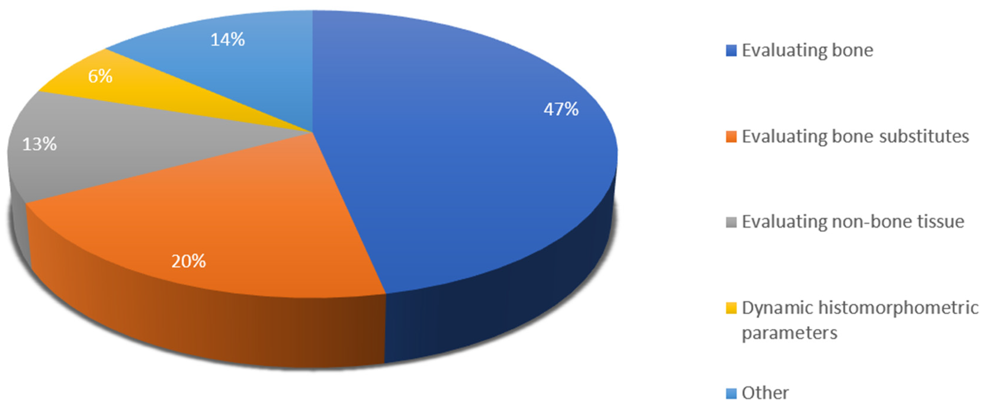 Materials 18 00119 g004 Materials 18 00119 g004