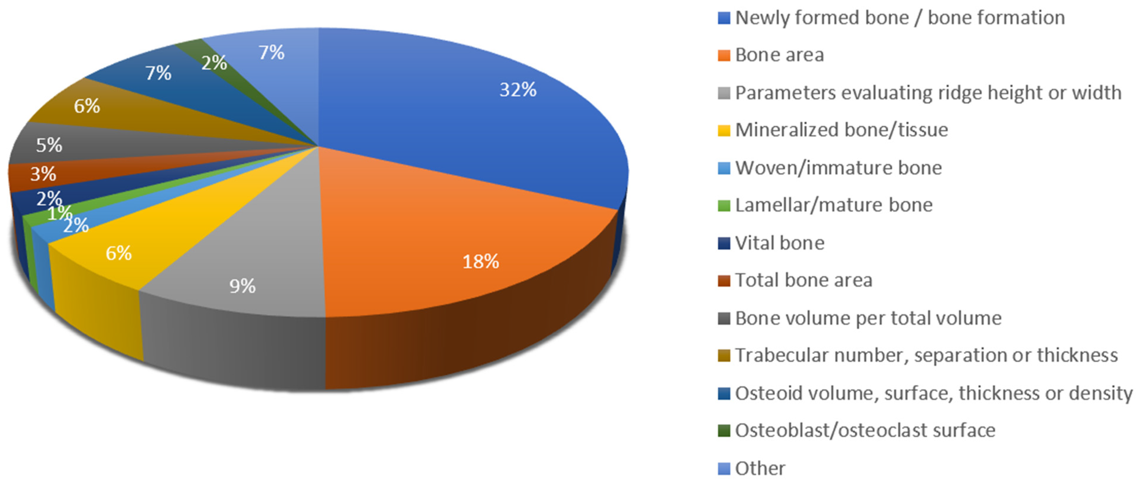 Materials 18 00119 g005 Materials 18 00119 g005