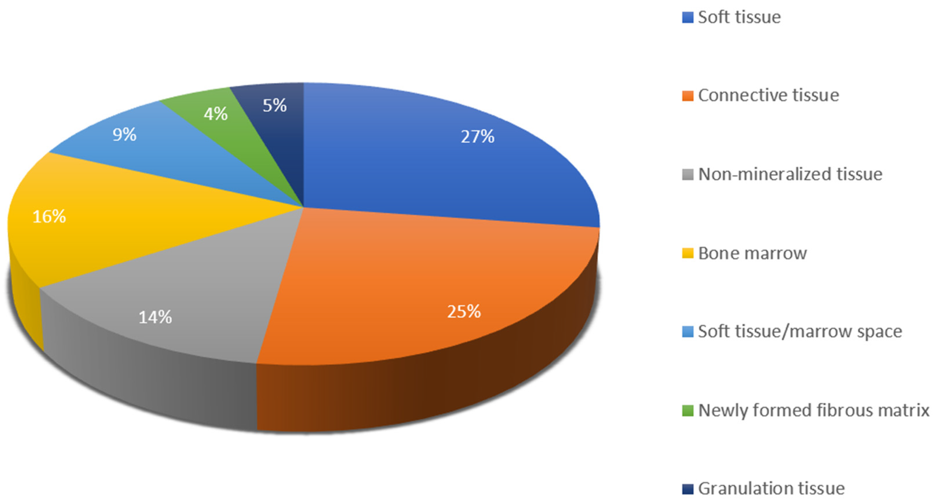 Materials 18 00119 g007 Materials 18 00119 g007