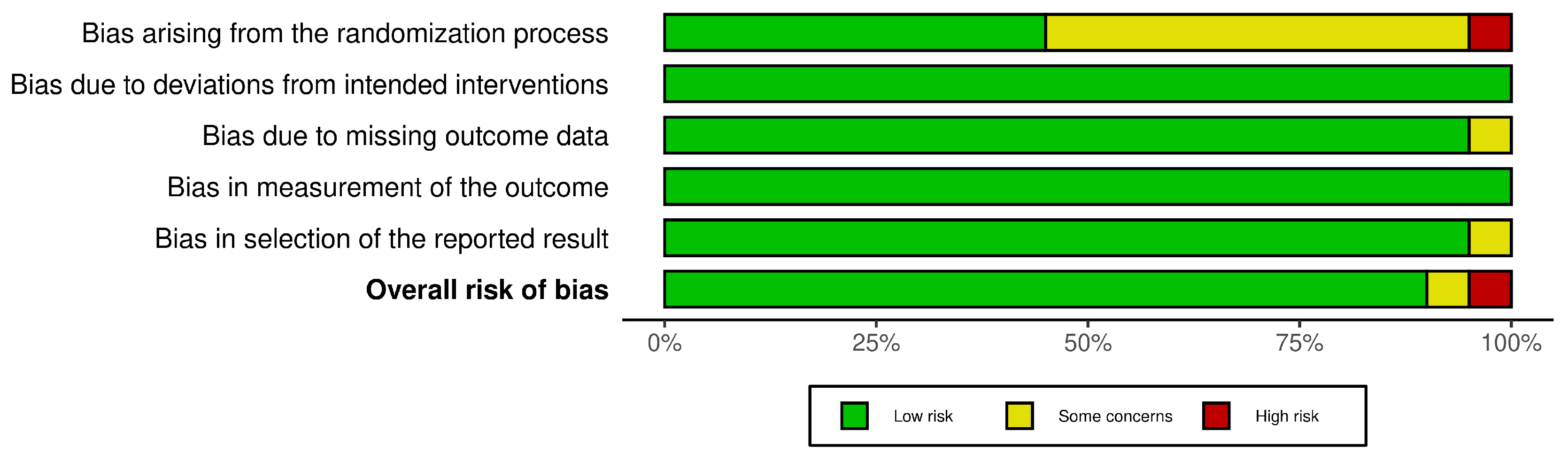 Materials 18 00119 g010 Materials 18 00119 g010