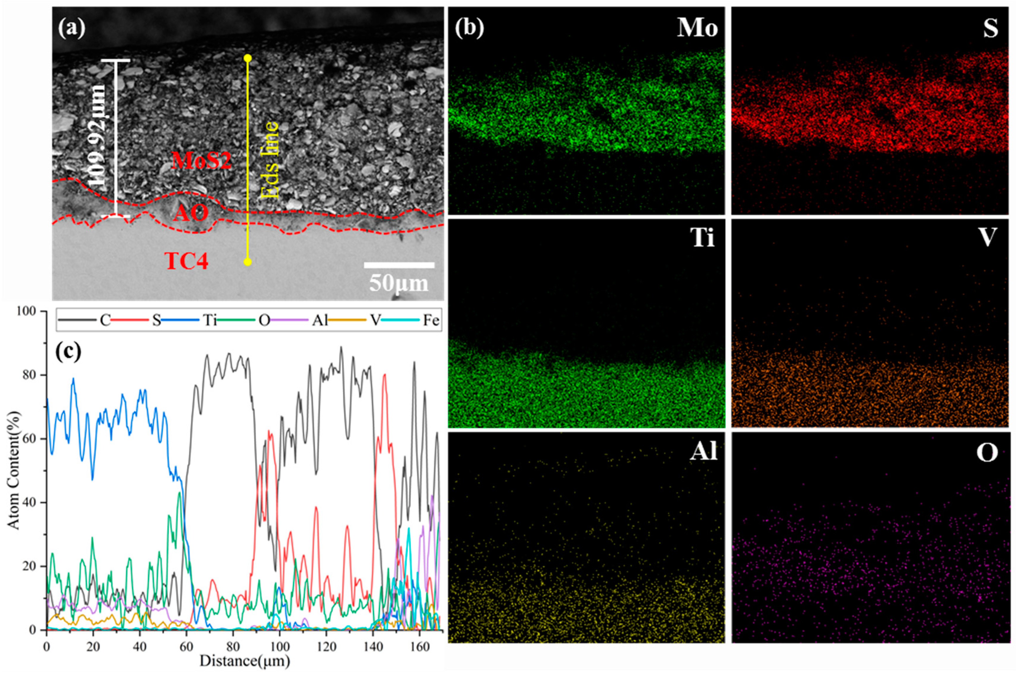 Materials 18 00123 g003
