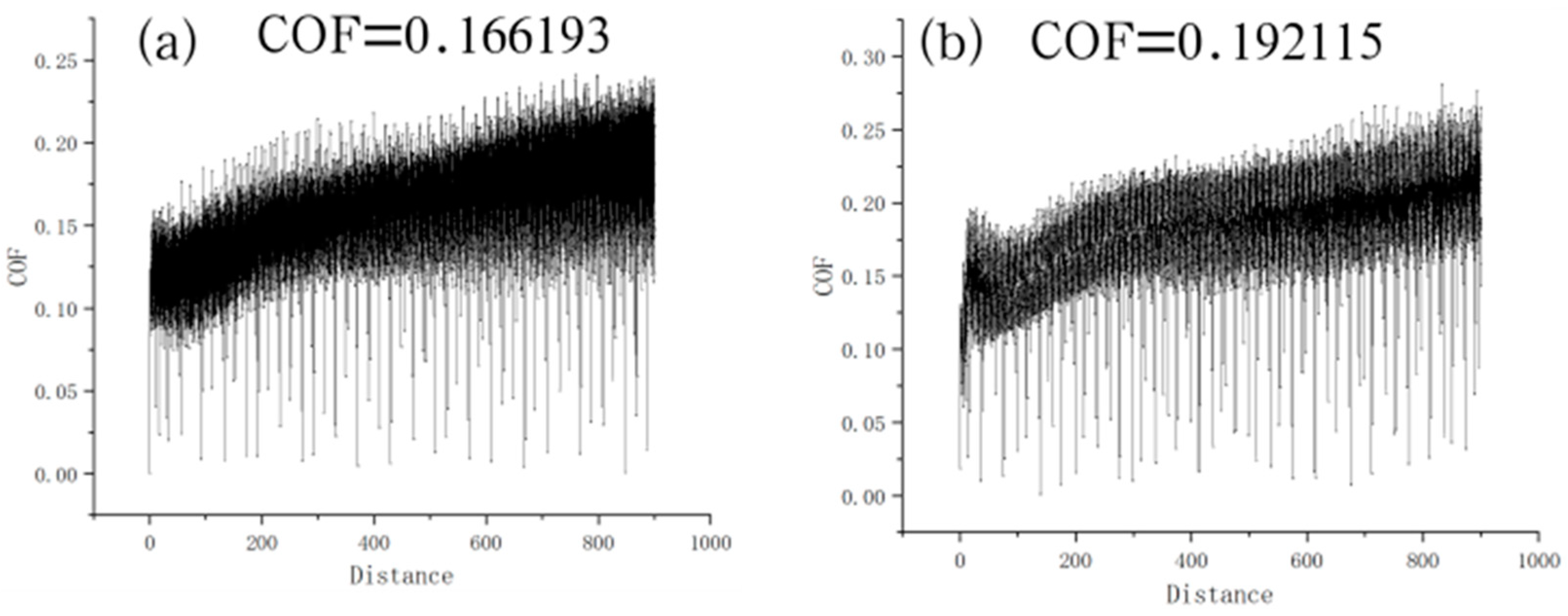 Materials 18 00123 g004