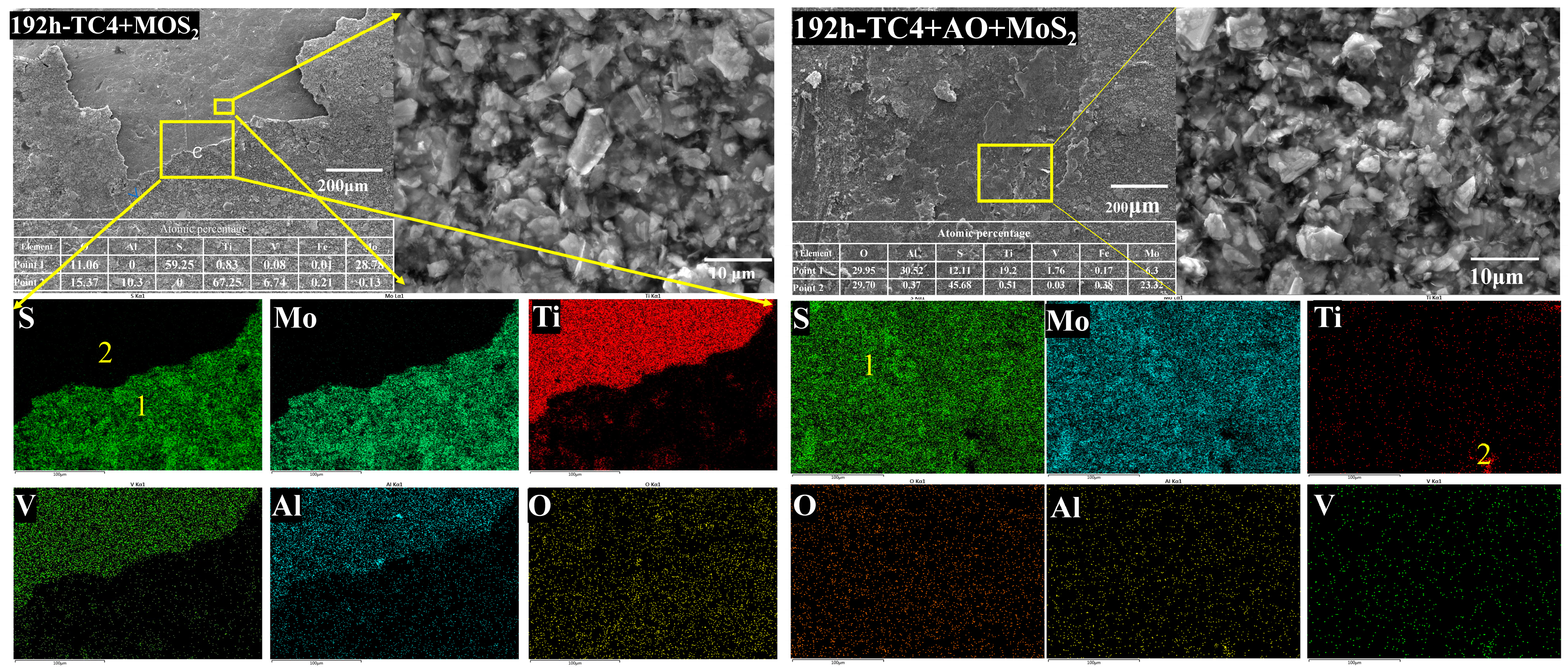 Materials 18 00123 g007